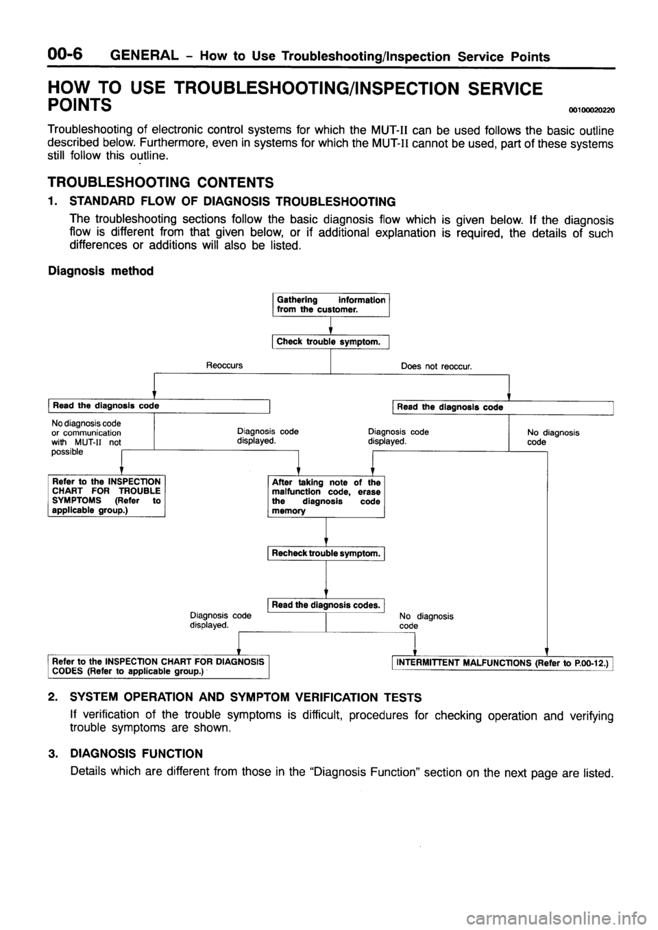 MITSUBISHI PAJERO SPORT 1999  Workshop Manual 