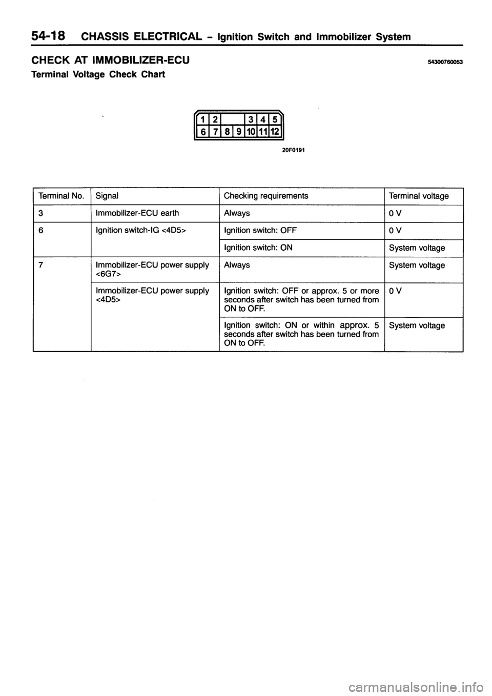 MITSUBISHI PAJERO SPORT 1999 Workshop Manual MITSUBISHI PAJERO SPORT 1999 Workshop Manual