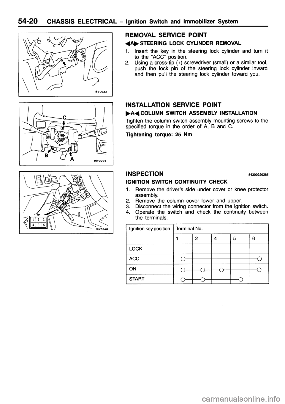 MITSUBISHI PAJERO SPORT 1999 Workshop Manual MITSUBISHI PAJERO SPORT 1999 Workshop Manual