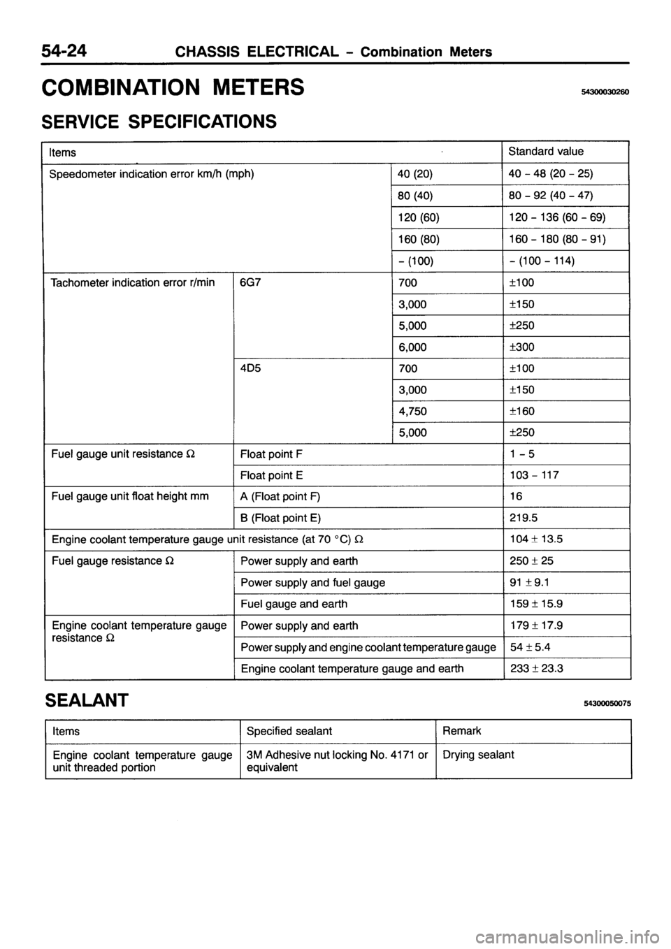 MITSUBISHI PAJERO SPORT 1999 Workshop Manual MITSUBISHI PAJERO SPORT 1999 Workshop Manual