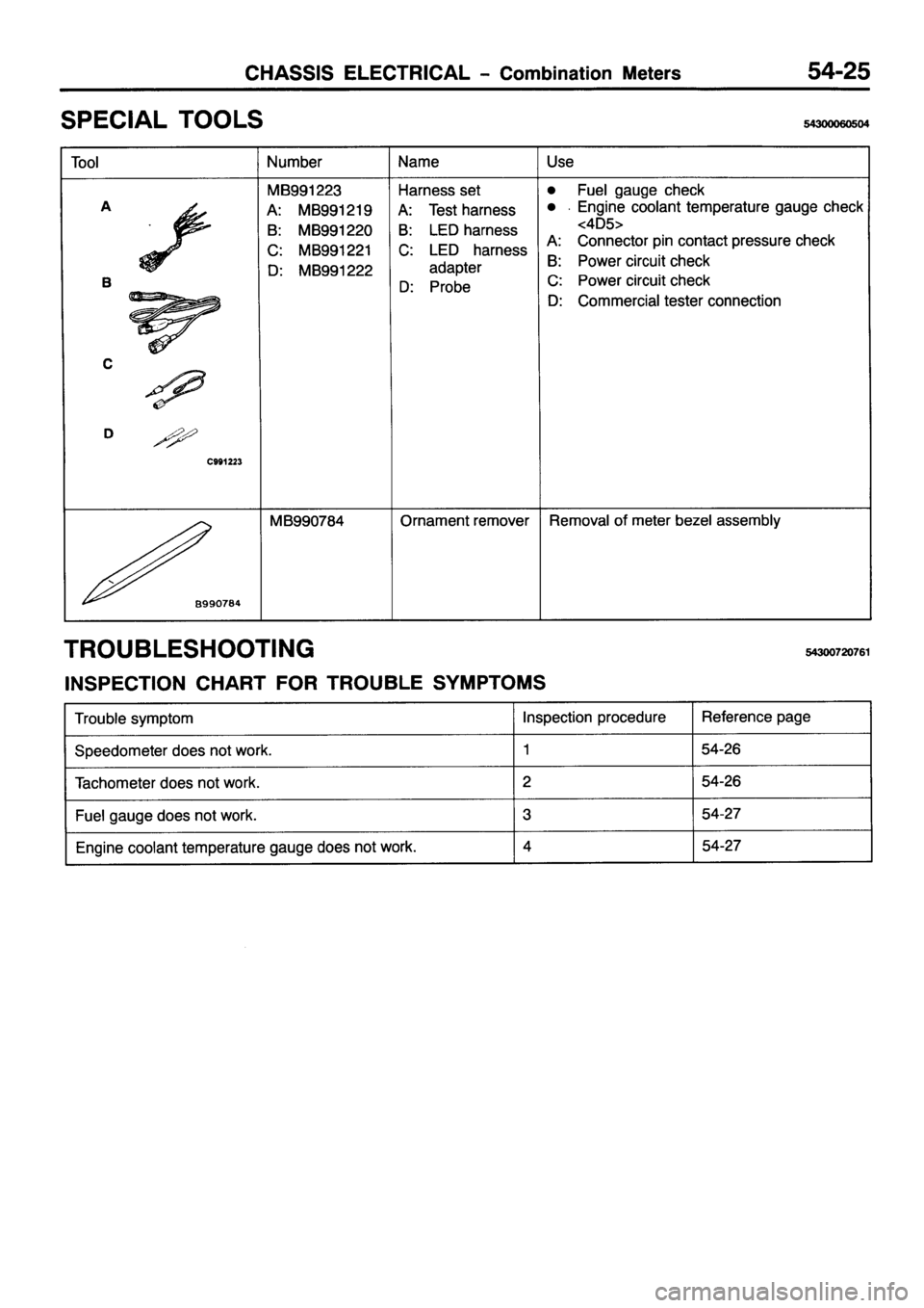 MITSUBISHI PAJERO SPORT 1999 Workshop Manual MITSUBISHI PAJERO SPORT 1999 Workshop Manual