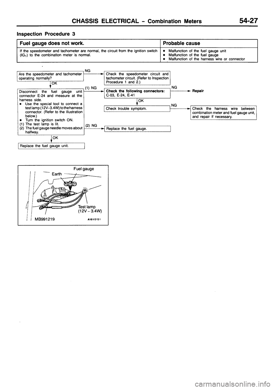 MITSUBISHI PAJERO SPORT 1999 Workshop Manual MITSUBISHI PAJERO SPORT 1999 Workshop Manual