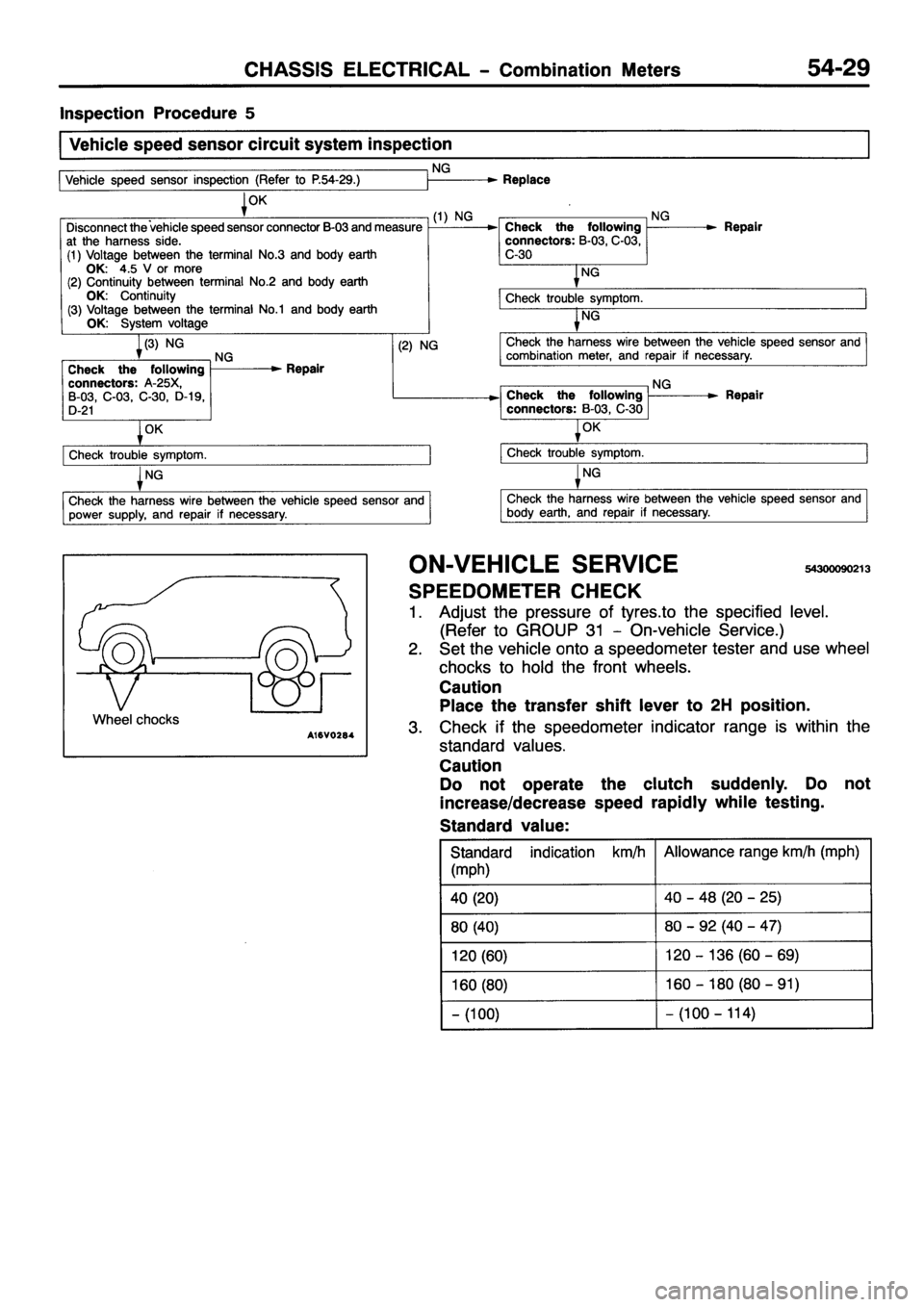 MITSUBISHI PAJERO SPORT 1999 Workshop Manual MITSUBISHI PAJERO SPORT 1999 Workshop Manual