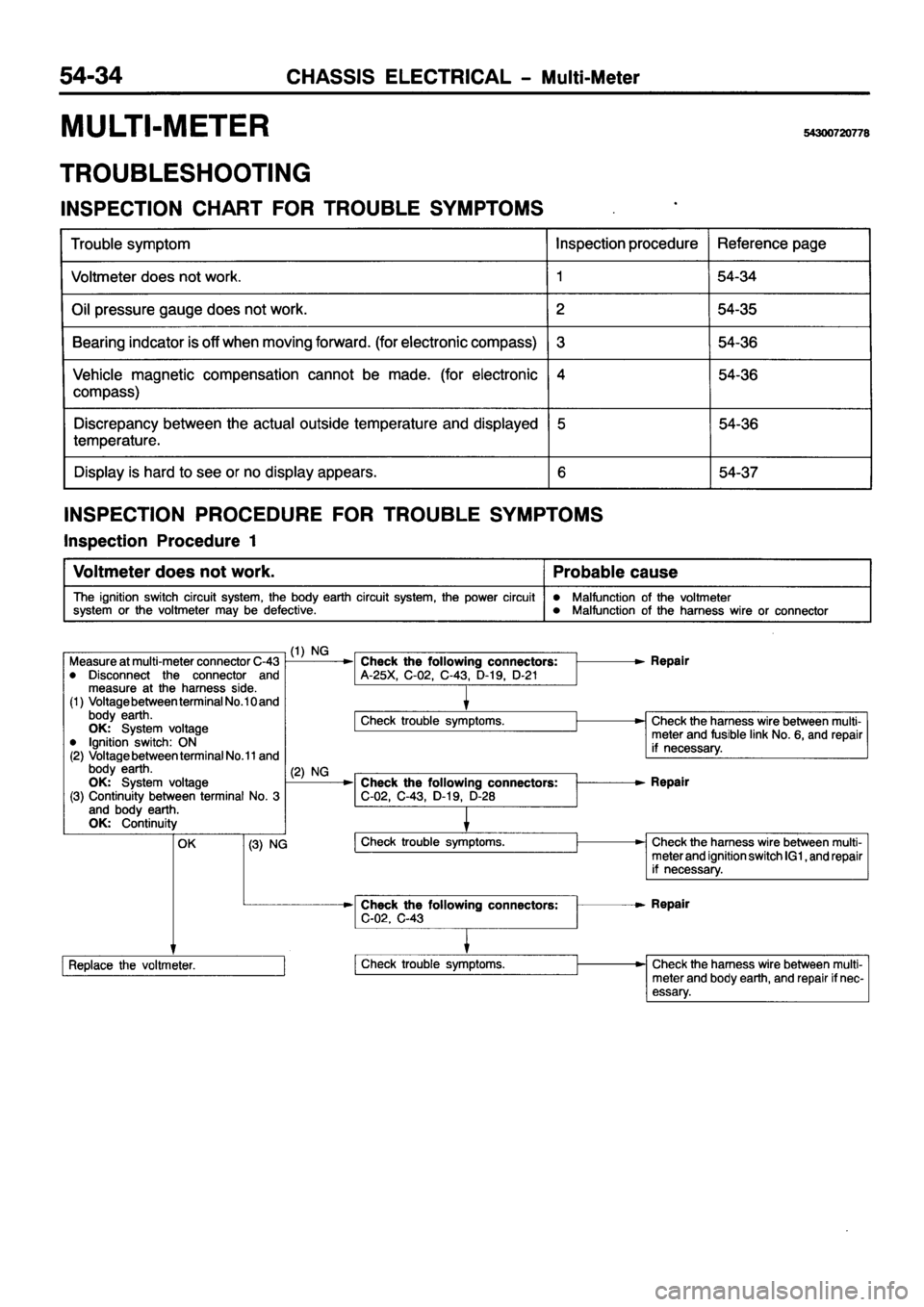 MITSUBISHI PAJERO SPORT 1999 Workshop Manual MITSUBISHI PAJERO SPORT 1999 Workshop Manual