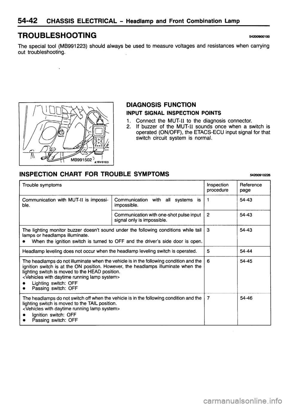 MITSUBISHI PAJERO SPORT 1999 Workshop Manual MITSUBISHI PAJERO SPORT 1999 Workshop Manual