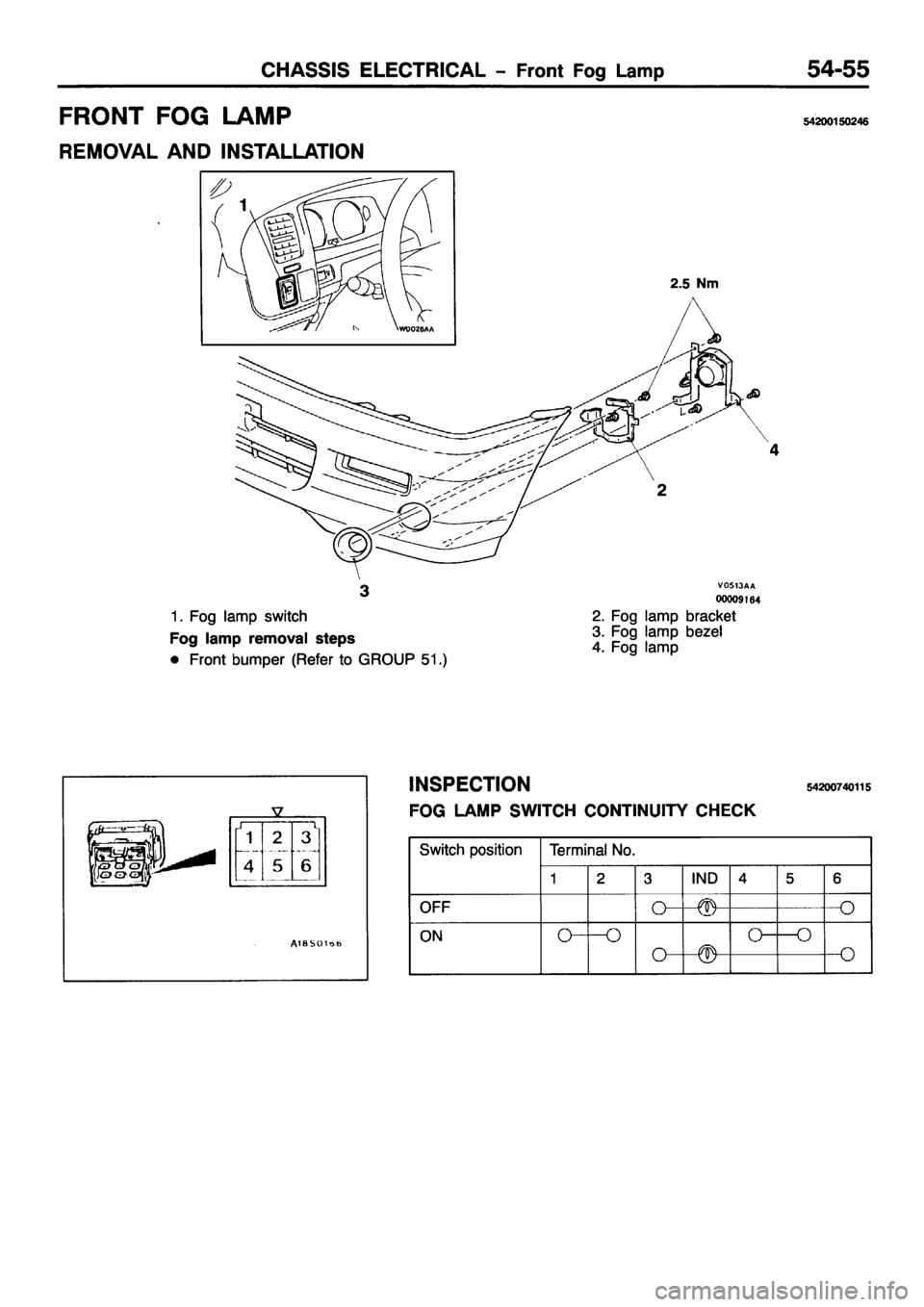 MITSUBISHI PAJERO SPORT 1999  Workshop Manual 
