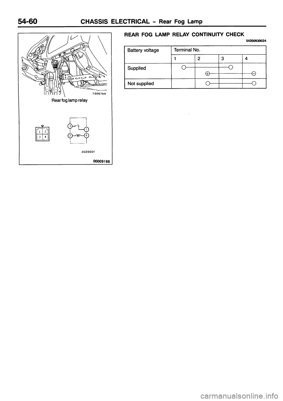 MITSUBISHI PAJERO SPORT 1999 Workshop Manual MITSUBISHI PAJERO SPORT 1999 Workshop Manual