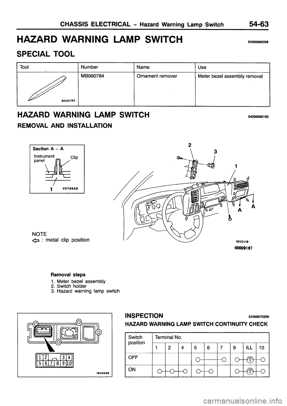 MITSUBISHI PAJERO SPORT 1999 Workshop Manual MITSUBISHI PAJERO SPORT 1999 Workshop Manual