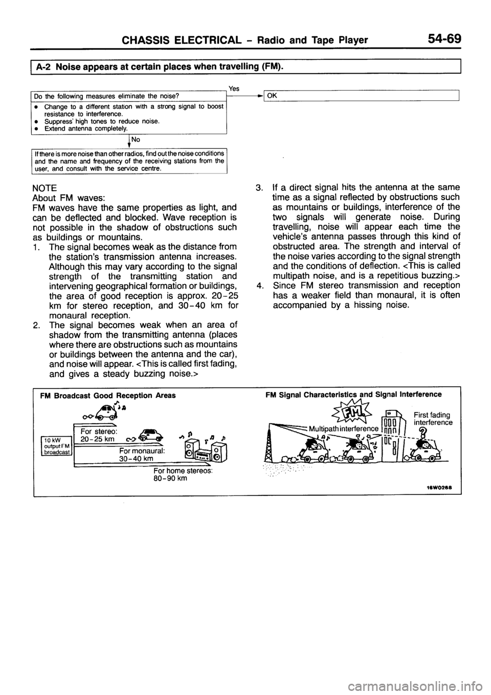 MITSUBISHI PAJERO SPORT 1999 Workshop Manual MITSUBISHI PAJERO SPORT 1999 Workshop Manual