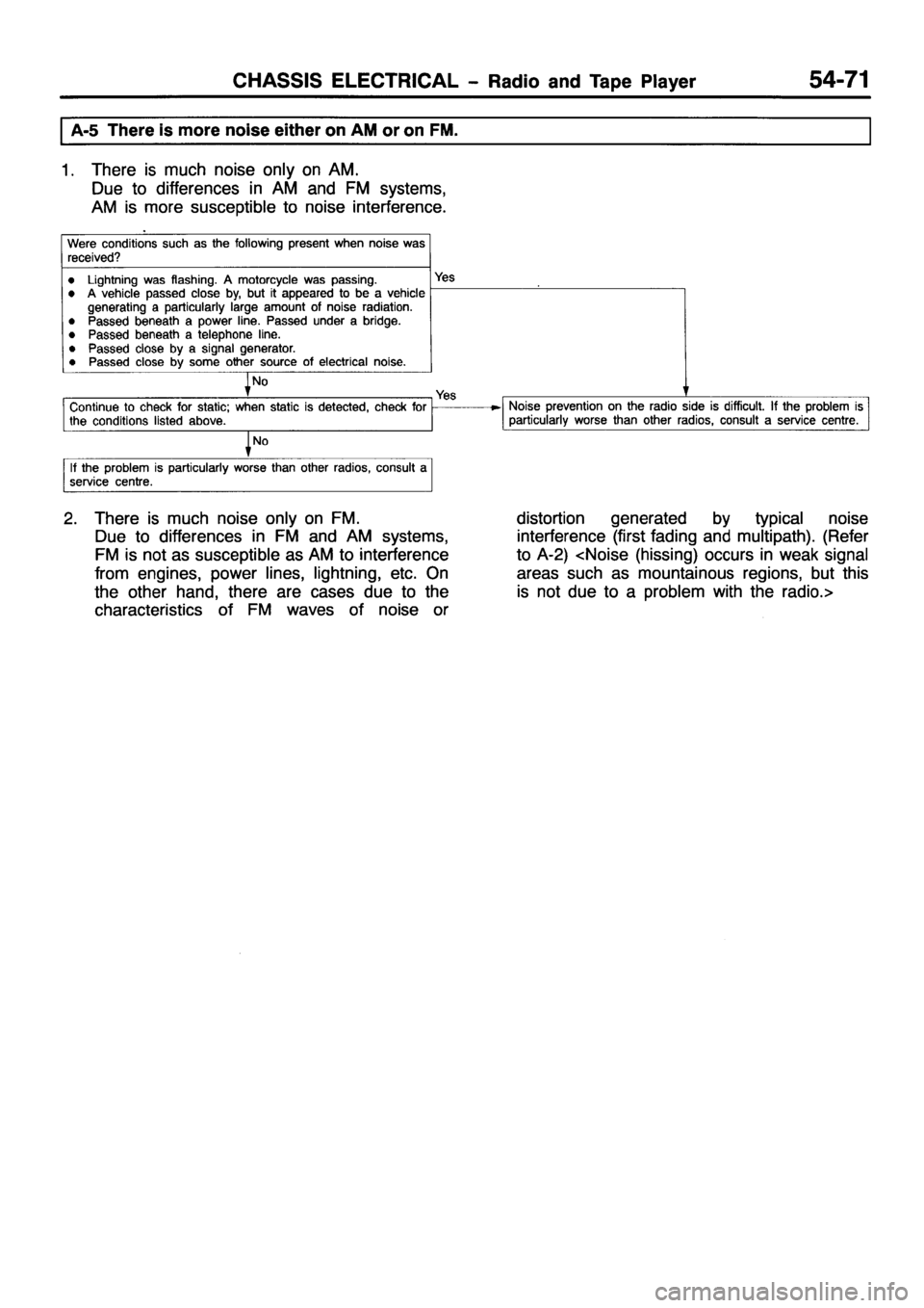 MITSUBISHI PAJERO SPORT 1999 Workshop Manual MITSUBISHI PAJERO SPORT 1999 Workshop Manual
