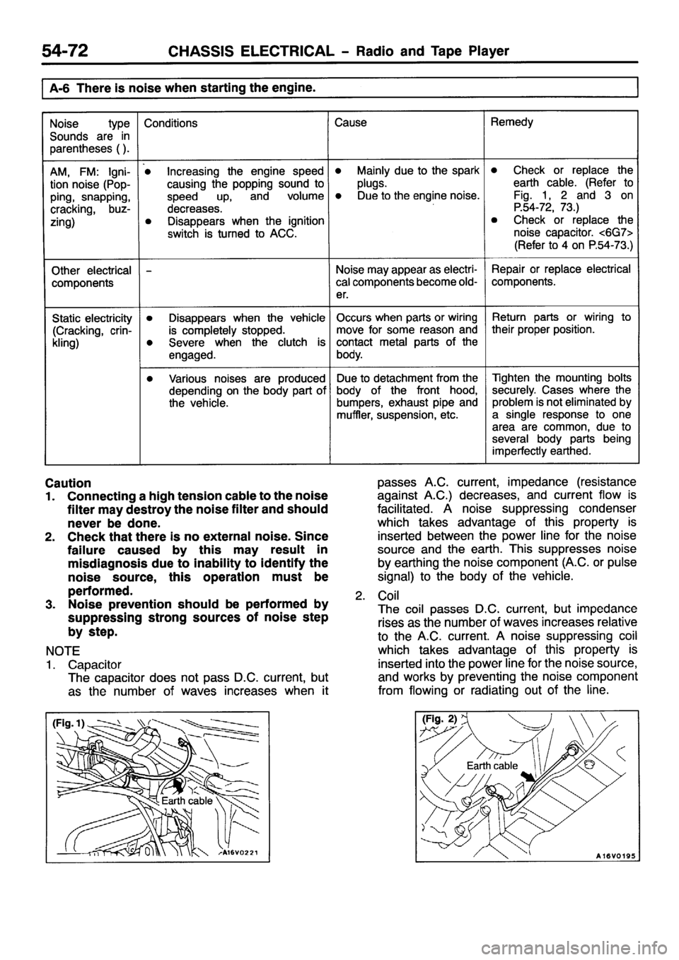 MITSUBISHI PAJERO SPORT 1999 Workshop Manual MITSUBISHI PAJERO SPORT 1999 Workshop Manual