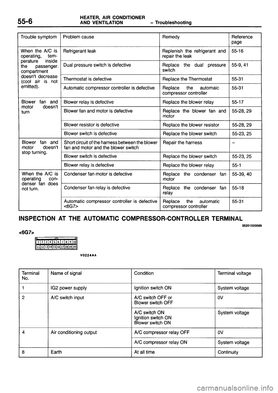 MITSUBISHI PAJERO SPORT 1999 Workshop Manual MITSUBISHI PAJERO SPORT 1999 Workshop Manual