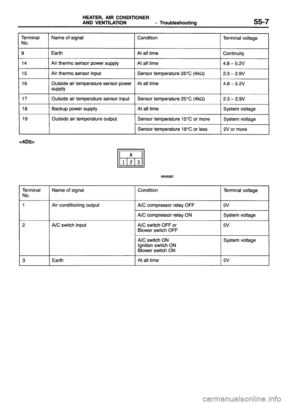 MITSUBISHI PAJERO SPORT 1999 Workshop Manual MITSUBISHI PAJERO SPORT 1999 Workshop Manual