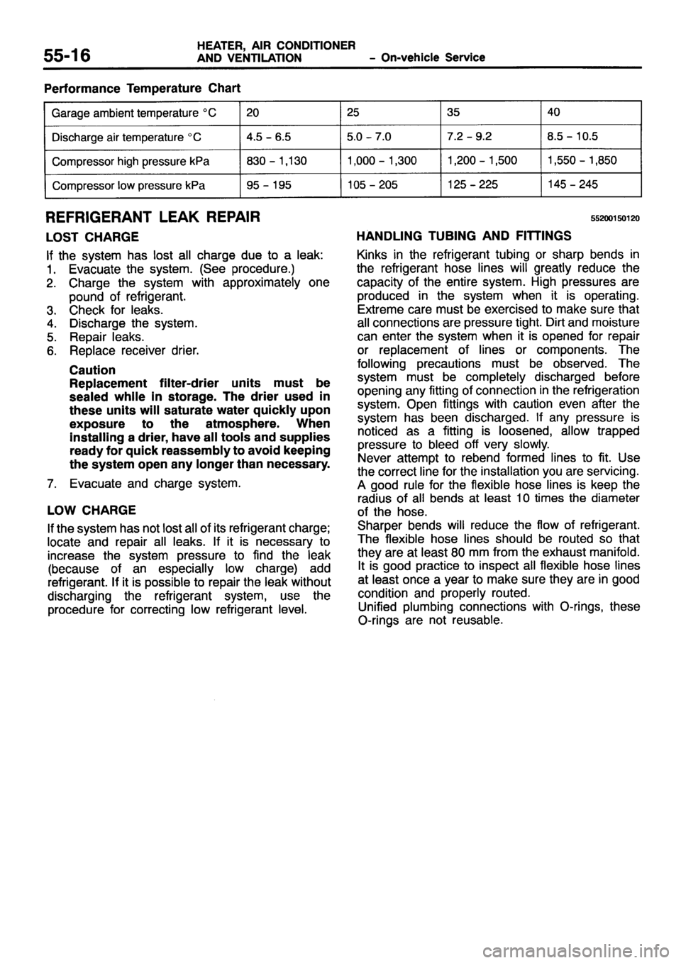 MITSUBISHI PAJERO SPORT 1999 Workshop Manual MITSUBISHI PAJERO SPORT 1999 Workshop Manual