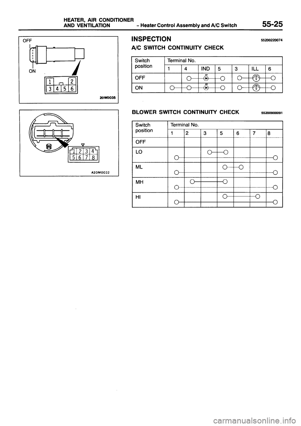 MITSUBISHI PAJERO SPORT 1999 Workshop Manual MITSUBISHI PAJERO SPORT 1999 Workshop Manual