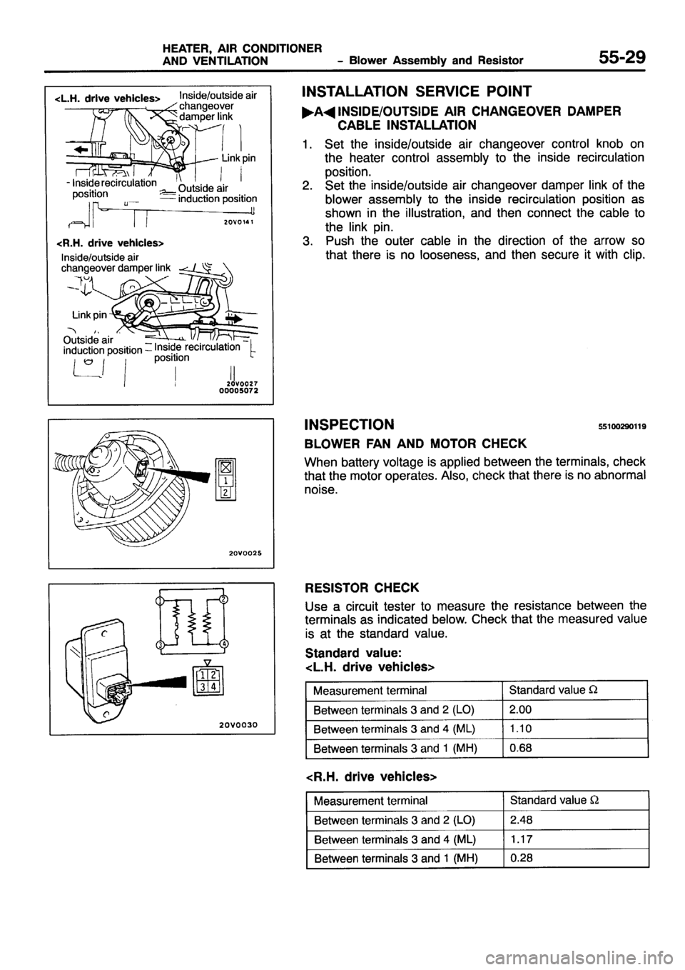 MITSUBISHI PAJERO SPORT 1999  Workshop Manual 