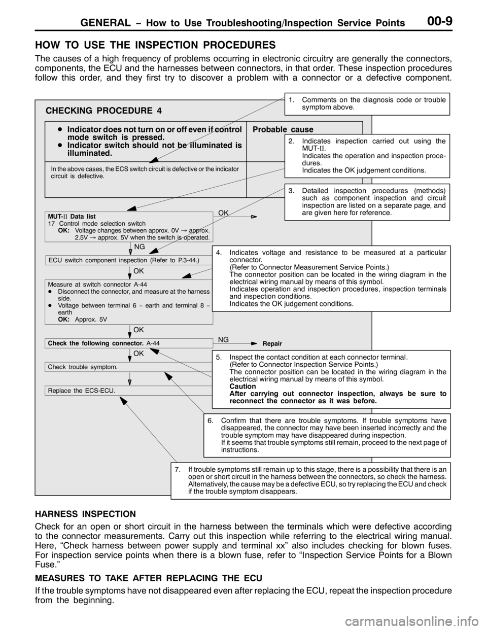 MITSUBISHI PAJERO SPORT 1998 User Guide *(1(5$/ ï+RZ WR 8VH 7URXEOHVKRRWLQJ2,QVSHFWLRQ 6HUYLFH 3RLQWV330<
+2: 72 86( 7+( ,163(&7,21 352&(85(6
7KH FDXVHV RI D KLJK IUHTXHQF\ RI SUREOHPV RFFXUULQJ LQ HOHFWURQLF FLUFXLWU\ DUH JHQHUDOO\ WKH F MITSUBISHI PAJERO SPORT 1998 User Guide *(1(5$/ ï+RZ WR 8VH 7URXEOHVKRRWLQJ2,QVSHFWLRQ 6HUYLFH 3RLQWV330<
+2: 72 86( 7+( ,163(&7,21 352&(85(6
7KH FDXVHV RI D KLJK IUHTXHQF\ RI SUREOHPV RFFXUULQJ LQ HOHFWURQLF FLUFXLWU\ DUH JHQHUDOO\ WKH F