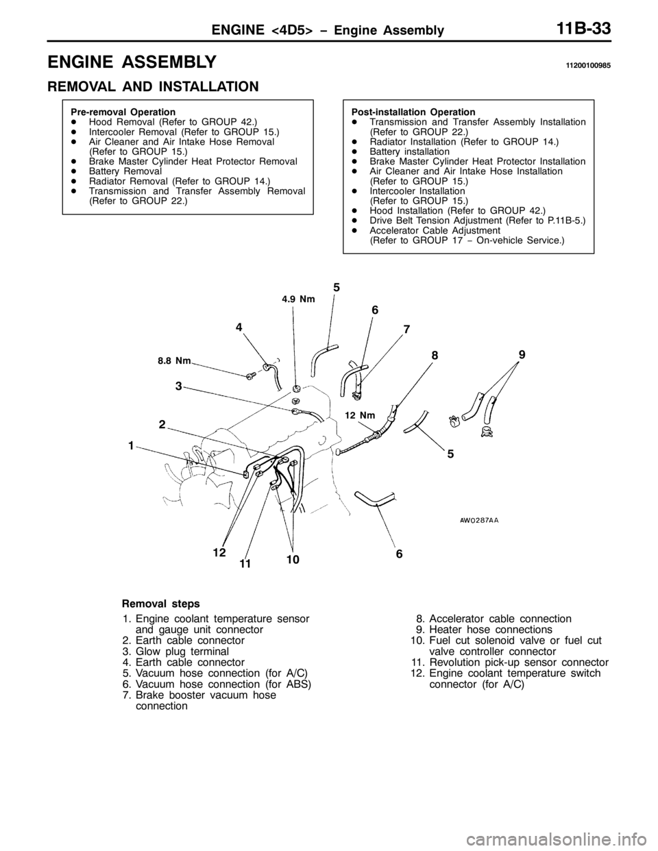 MITSUBISHI PAJERO SPORT 1998 Workshop Manual (1*,1(?78!ï(QJLQH $VVHPEO\44%066
(1*,1( $66(0%/<44533433<;8
5(029$/ $1 ,167$//$7,21
3UH0UHPRYDO 2SHUDWLRQ
-+RRG 5HPRYDO+5HIHU WR *5283751,
-,QWHUFRROHU 5HPRYDO+5HIHU WR *5283481,
-$LU &OHDQHU DQG $ MITSUBISHI PAJERO SPORT 1998 Workshop Manual (1*,1(?78!ï(QJLQH $VVHPEO\44%066
(1*,1( $66(0%/<44533433<;8
5(029$/ $1 ,167$//$7,21
3UH0UHPRYDO 2SHUDWLRQ
-+RRG 5HPRYDO+5HIHU WR *5283751,
-,QWHUFRROHU 5HPRYDO+5HIHU WR *5283481,
-$LU &OHDQHU DQG $