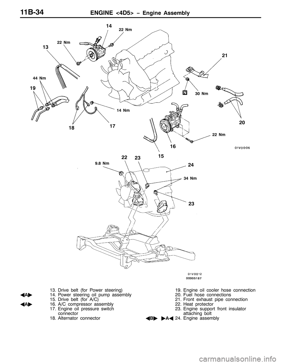 MITSUBISHI PAJERO SPORT 1998 Workshop Manual (1*,1(?78!ï(QJLQH $VVHPEO\44%067
771P
671P 551P
<1;1P
56 57 56 55484953 54 47
46
551P
631P
471P
4:
4;
551P
4<
461ULYH EHOW+IRU 3RZHU VWHHULQJ,
*
$ò4713RZHU VWHHULQJ RLO SXPS DVVHPEO\
481ULYH EHOW MITSUBISHI PAJERO SPORT 1998 Workshop Manual (1*,1(?78!ï(QJLQH $VVHPEO\44%067
771P
671P 551P
<1;1P
56 57 56 55484953 54 47
46
551P
631P
471P
4:
4;
551P
4<
461ULYH EHOW+IRU 3RZHU VWHHULQJ,
*
$ò4713RZHU VWHHULQJ RLO SXPS DVVHPEO\
481ULYH EHOW