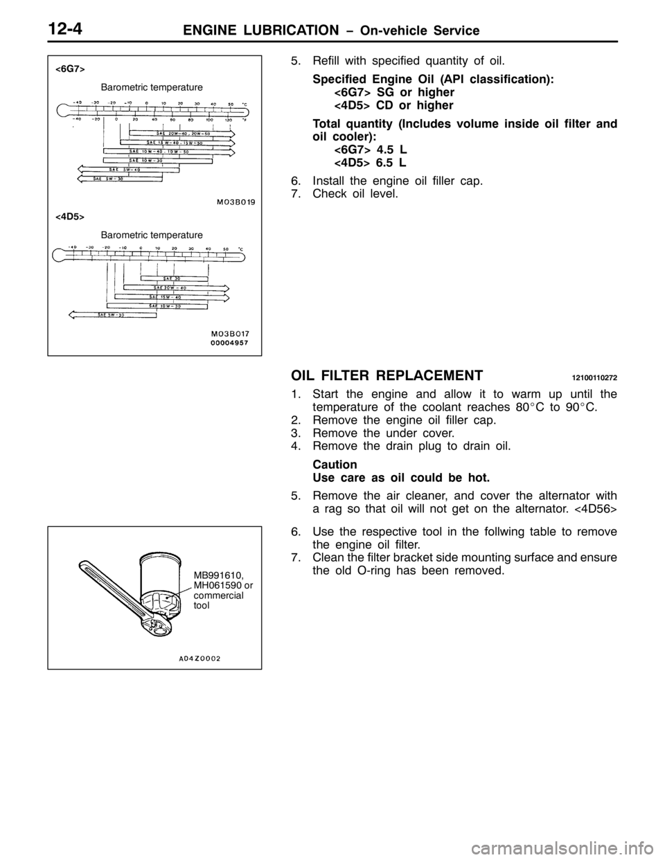 MITSUBISHI PAJERO SPORT 1998 Workshop Manual (1*,1( /8%5,&$7,21 ï2Q0YHKLFOH 6HUYLFH4507
815HILOO ZLWK VSHFLILHG TXDQWLW\ RI RLO1
6SHFLILHG (QJLQH 2LO+$3, FODVVLILFDWLRQ,=
?9*:! 6* RU KLJKHU
?78! & RU KLJKHU
7RWDO TXDQWLW\+,QFOXGHV YROXPH LQVL MITSUBISHI PAJERO SPORT 1998 Workshop Manual (1*,1( /8%5,&$7,21 ï2Q0YHKLFOH 6HUYLFH4507
815HILOO ZLWK VSHFLILHG TXDQWLW\ RI RLO1
6SHFLILHG (QJLQH 2LO+$3, FODVVLILFDWLRQ,=
?9*:! 6* RU KLJKHU
?78! & RU KLJKHU
7RWDO TXDQWLW\+,QFOXGHV YROXPH LQVL
