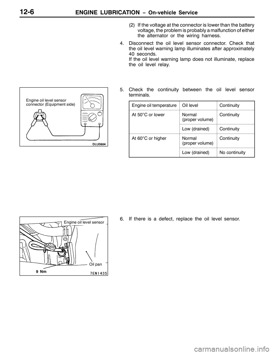 MITSUBISHI PAJERO SPORT 1998 Workshop Manual (1*,1( /8%5,&$7,21 ï2Q0YHKLFOH 6HUYLFH4509
+5,,I WKH YROWDJH DW WKH FRQQHFWRU LV ORZHU WKDQ WKH EDWWHU\
YROWDJH/WKH SUREOHP LV SUREDEO\ D PDOIXQFWLRQ RI HLWKHU
WKH DOWHUQDWRU RU WKH ZLULQJ KDUQHVV1
7 MITSUBISHI PAJERO SPORT 1998 Workshop Manual (1*,1( /8%5,&$7,21 ï2Q0YHKLFOH 6HUYLFH4509
+5,,I WKH YROWDJH DW WKH FRQQHFWRU LV ORZHU WKDQ WKH EDWWHU\
YROWDJH/WKH SUREOHP LV SUREDEO\ D PDOIXQFWLRQ RI HLWKHU
WKH DOWHUQDWRU RU WKH ZLULQJ KDUQHVV1
7