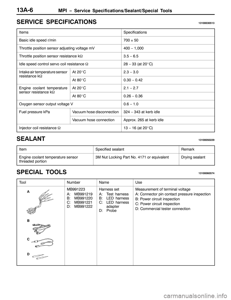 MITSUBISHI PAJERO SPORT 1998 Workshop Manual 03, ï6HUYLFH 6SHFLILFDWLRQV26HDODQW26SHFLDO 7RROV46$09
6(59,&( 63(&,),&$7,21646433363846
,WHPV6SHFLILFDWLRQV
%DVLF LGOH VSHHG U2PLQ:33r83
7KURWWOH SRVLWLRQ VHQVRU DGMXVWLQJ YROWDJH P9733ï4/333
7KURW MITSUBISHI PAJERO SPORT 1998 Workshop Manual 03, ï6HUYLFH 6SHFLILFDWLRQV26HDODQW26SHFLDO 7RROV46$09
6(59,&( 63(&,),&$7,21646433363846
,WHPV6SHFLILFDWLRQV
%DVLF LGOH VSHHG U2PLQ:33r83
7KURWWOH SRVLWLRQ VHQVRU DGMXVWLQJ YROWDJH P9733ï4/333
7KURW