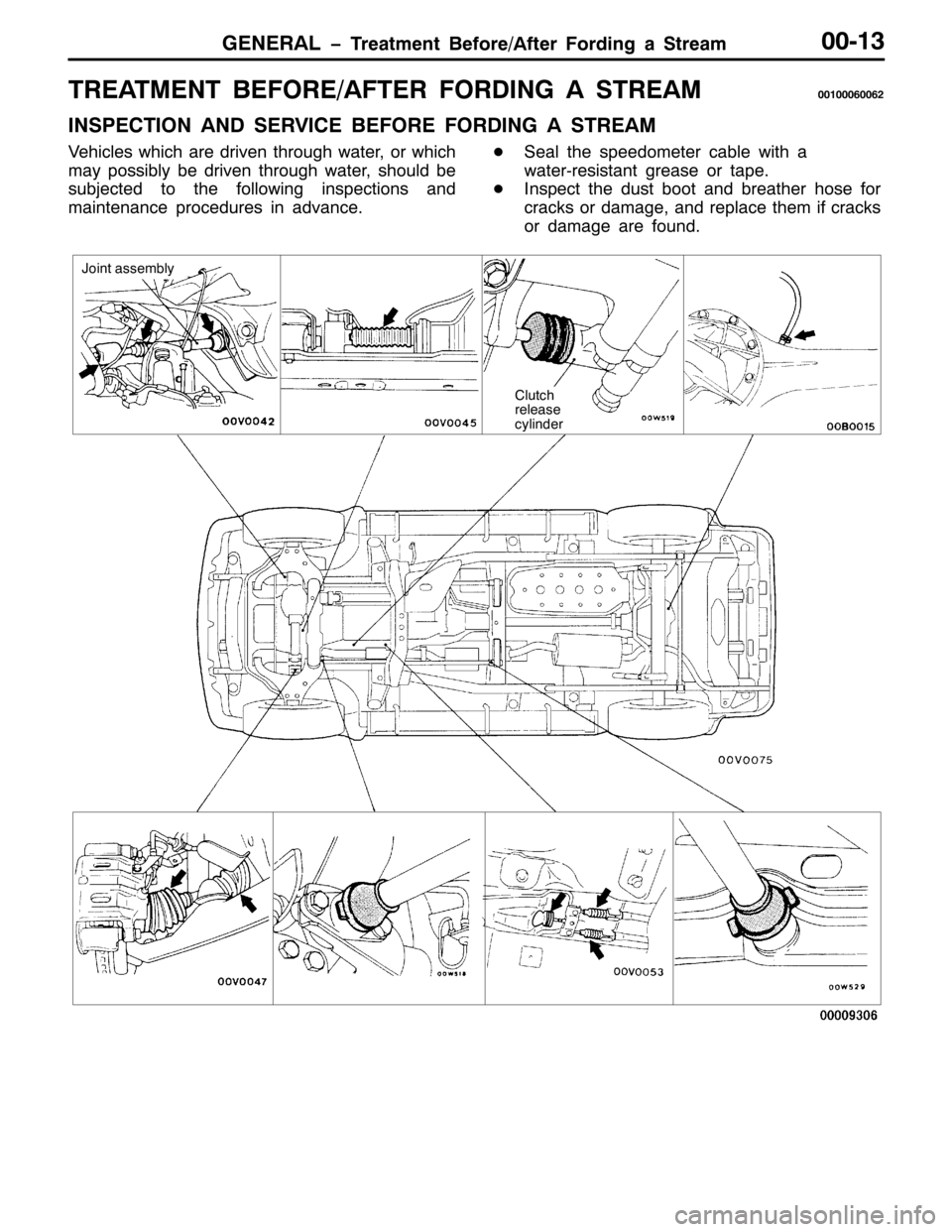 MITSUBISHI PAJERO SPORT 1998 User Guide *(1(5$/ ï7UHDWPHQW %HIRUH2$IWHU )RUGLQJ D 6WUHDP33046
75($70(17 %()25(2$)7(5 )25,1* $ 675($033433393395
,163(&7,21 $1 6(59,&( %()25( )25,1* $ 675($0
9HKLFOHV ZKLFK DUH GULYHQ WKURXJK ZDWHU/RU ZKLF MITSUBISHI PAJERO SPORT 1998 User Guide *(1(5$/ ï7UHDWPHQW %HIRUH2$IWHU )RUGLQJ D 6WUHDP33046
75($70(17 %()25(2$)7(5 )25,1* $ 675($033433393395
,163(&7,21 $1 6(59,&( %()25( )25,1* $ 675($0
9HKLFOHV ZKLFK DUH GULYHQ WKURXJK ZDWHU/RU ZKLF