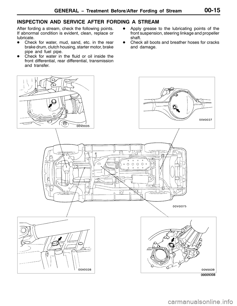 MITSUBISHI PAJERO SPORT 1998 User Guide *(1(5$/ ï7UHDWPHQW %HIRUH2$IWHU )RUGLQJ RI 6WUHDP33048
,163(&7,21 $1 6(59,&( $)7(5 )25,1* $ 675($0
$IWHU IRUGLQJ D VWUHDP/FKHFN WKH IROORZLQJ SRLQWV1
,I DEQRUPDO FRQGLWLRQ LV HYLGHQW/FOHDQ/UHSODFH MITSUBISHI PAJERO SPORT 1998 User Guide *(1(5$/ ï7UHDWPHQW %HIRUH2$IWHU )RUGLQJ RI 6WUHDP33048
,163(&7,21 $1 6(59,&( $)7(5 )25,1* $ 675($0
$IWHU IRUGLQJ D VWUHDP/FKHFN WKH IROORZLQJ SRLQWV1
,I DEQRUPDO FRQGLWLRQ LV HYLGHQW/FOHDQ/UHSODFH