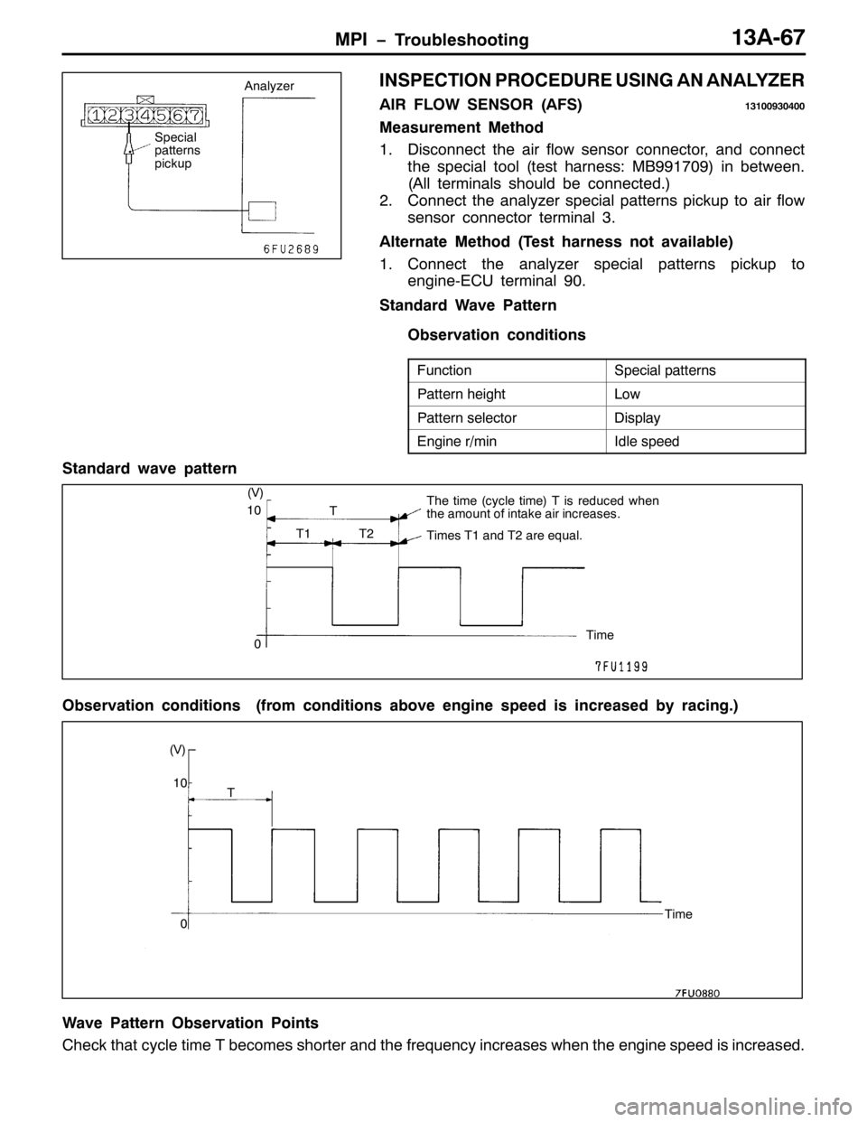 MITSUBISHI PAJERO SPORT 1998 Workshop Manual 03, ï7URXEOHVKRRWLQJ46$09:
,163(&7,21 352&(85( 86,1* $1 $1$/<=(5
$,5 )/2: 6(1625+$)6,46433<63733
0HDVXUHPHQW 0HWKRG
41LVFRQQHFW WKH DLU IORZ VHQVRU FRQQHFWRU/DQG FRQQHFW
WKH VSHFLDO WRRO+WHVW KDUQH MITSUBISHI PAJERO SPORT 1998 Workshop Manual 03, ï7URXEOHVKRRWLQJ46$09:
,163(&7,21 352&(85( 86,1* $1 $1$/<=(5
$,5 )/2: 6(1625+$)6,46433<63733
0HDVXUHPHQW 0HWKRG
41LVFRQQHFW WKH DLU IORZ VHQVRU FRQQHFWRU/DQG FRQQHFW
WKH VSHFLDO WRRO+WHVW KDUQH