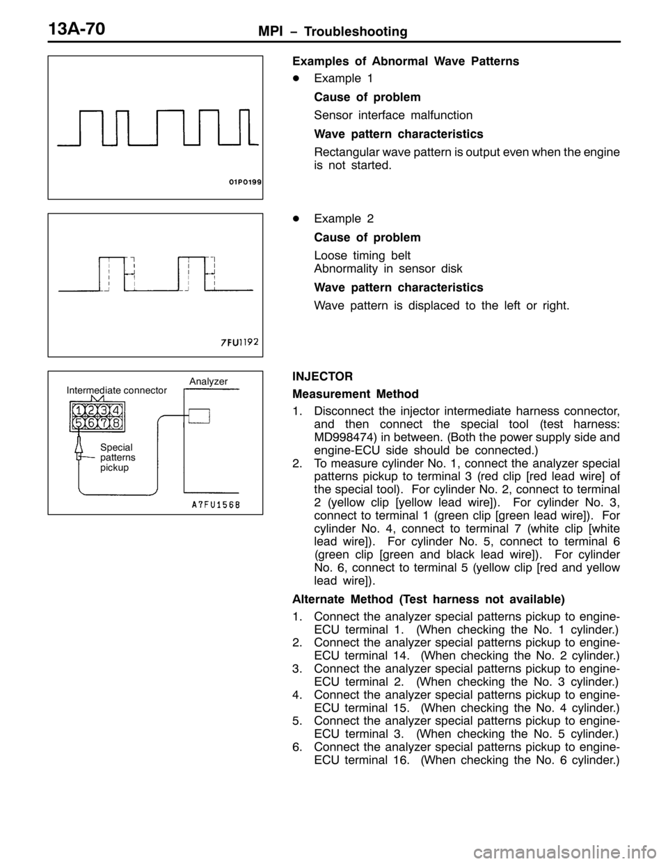 MITSUBISHI PAJERO SPORT 1998 Workshop Manual 03, ï7URXEOHVKRRWLQJ46$0:3
([DPSOHV RI $EQRUPDO :DYH 3DWWHUQV
-([DPSOH4
&DXVH RI SUREOHP
6HQVRU LQWHUIDFH PDOIXQFWLRQ
:DYH SDWWHUQ FKDUDFWHULVWLFV
5HFWDQJXODU ZDYH SDWWHUQ LV RXWSXW HYHQ ZKHQ WKH HQJ MITSUBISHI PAJERO SPORT 1998 Workshop Manual 03, ï7URXEOHVKRRWLQJ46$0:3
([DPSOHV RI $EQRUPDO :DYH 3DWWHUQV
-([DPSOH4
&DXVH RI SUREOHP
6HQVRU LQWHUIDFH PDOIXQFWLRQ
:DYH SDWWHUQ FKDUDFWHULVWLFV
5HFWDQJXODU ZDYH SDWWHUQ LV RXWSXW HYHQ ZKHQ WKH HQJ