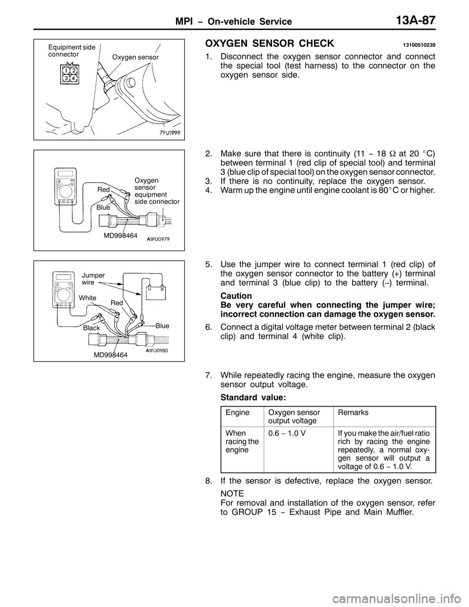 MITSUBISHI PAJERO SPORT 1998 Workshop Manual 03, ï2Q0YHKLFOH 6HUYLFH46$0;:
2;<*(1 6(1625 &+(&.4643384356<
41LVFRQQHFW WKH R[\JHQ VHQVRU FRQQHFWRU DQG FRQQHFW
WKH VSHFLDO WRRO+WHVW KDUQHVV,WR WKH FRQQHFWRU RQ WKH
R[\JHQ VHQVRU VLGH1
510DNH VXUH MITSUBISHI PAJERO SPORT 1998 Workshop Manual 03, ï2Q0YHKLFOH 6HUYLFH46$0;:
2;<*(1 6(1625 &+(&.4643384356<
41LVFRQQHFW WKH R[\JHQ VHQVRU FRQQHFWRU DQG FRQQHFW
WKH VSHFLDO WRRO+WHVW KDUQHVV,WR WKH FRQQHFWRU RQ WKH
R[\JHQ VHQVRU VLGH1
510DNH VXUH