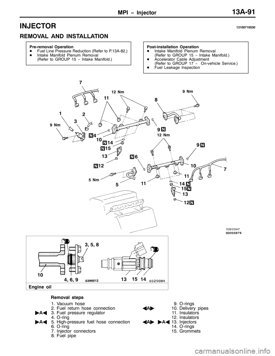 MITSUBISHI PAJERO SPORT 1998 Workshop Manual 03, ï,QMHFWRU46$0<4
,1-(&72546433:43863
5(029$/ $1 ,167$//$7,21
3UH0UHPRYDO 2SHUDWLRQ
-)XHO /LQH 3UHVVXUH 5HGXFWLRQ+5HIHU WR 3146$0;51,
-,QWDNH 0DQLIROG 3OHQXP 5HPRYDO
+5HIHU WR *528348ï ,QWDNH 0DQ MITSUBISHI PAJERO SPORT 1998 Workshop Manual 03, ï,QMHFWRU46$0<4
,1-(&72546433:43863
5(029$/ $1 ,167$//$7,21
3UH0UHPRYDO 2SHUDWLRQ
-)XHO /LQH 3UHVVXUH 5HGXFWLRQ+5HIHU WR 3146$0;51,
-,QWDNH 0DQLIROG 3OHQXP 5HPRYDO
+5HIHU WR *528348ï ,QWDNH 0DQ