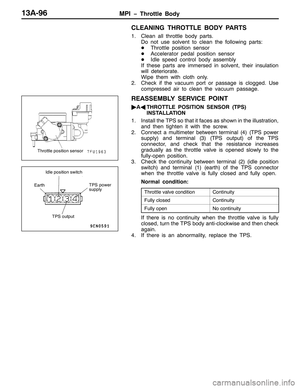 MITSUBISHI PAJERO SPORT 1998 Workshop Manual 03, ï7KURWWOH %RG\46$0<9
&/($1,1* 7+5277/( %2< 3$576
41&OHDQ DOO WKURWWOH ERG\ SDUWV1
R QRW XVH VROYHQW WR FOHDQ WKH IROORZLQJ SDUWV=
-7KURWWOH SRVLWLRQ VHQVRU
-$FFHOHUDWRU SHGDO SRVLWLRQ VHQVRU
-, MITSUBISHI PAJERO SPORT 1998 Workshop Manual 03, ï7KURWWOH %RG\46$0<9
&/($1,1* 7+5277/( %2< 3$576
41&OHDQ DOO WKURWWOH ERG\ SDUWV1
R QRW XVH VROYHQW WR FOHDQ WKH IROORZLQJ SDUWV=
-7KURWWOH SRVLWLRQ VHQVRU
-$FFHOHUDWRU SHGDO SRVLWLRQ VHQVRU
-,