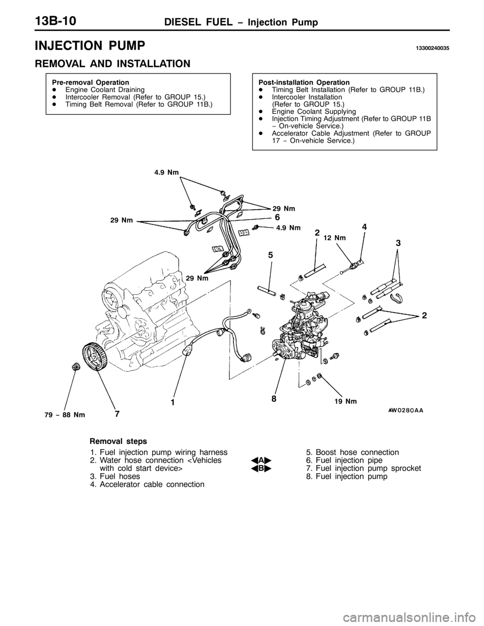 MITSUBISHI PAJERO SPORT 1998 Workshop Manual ,(6(/ )8(/ ï,QMHFWLRQ 3XPS46%043
,1-(&7,21 380346633573368
5(029$/ $1 ,167$//$7,21
3UH0UHPRYDO 2SHUDWLRQ
-(QJLQH &RRODQW UDLQLQJ
-,QWHUFRROHU 5HPRYDO+5HIHU WR *5283481,
-7LPLQJ %HOW 5HPRYDO+5HIHU MITSUBISHI PAJERO SPORT 1998 Workshop Manual ,(6(/ )8(/ ï,QMHFWLRQ 3XPS46%043
,1-(&7,21 380346633573368
5(029$/ $1 ,167$//$7,21
3UH0UHPRYDO 2SHUDWLRQ
-(QJLQH &RRODQW UDLQLQJ
-,QWHUFRROHU 5HPRYDO+5HIHU WR *5283481,
-7LPLQJ %HOW 5HPRYDO+5HIHU