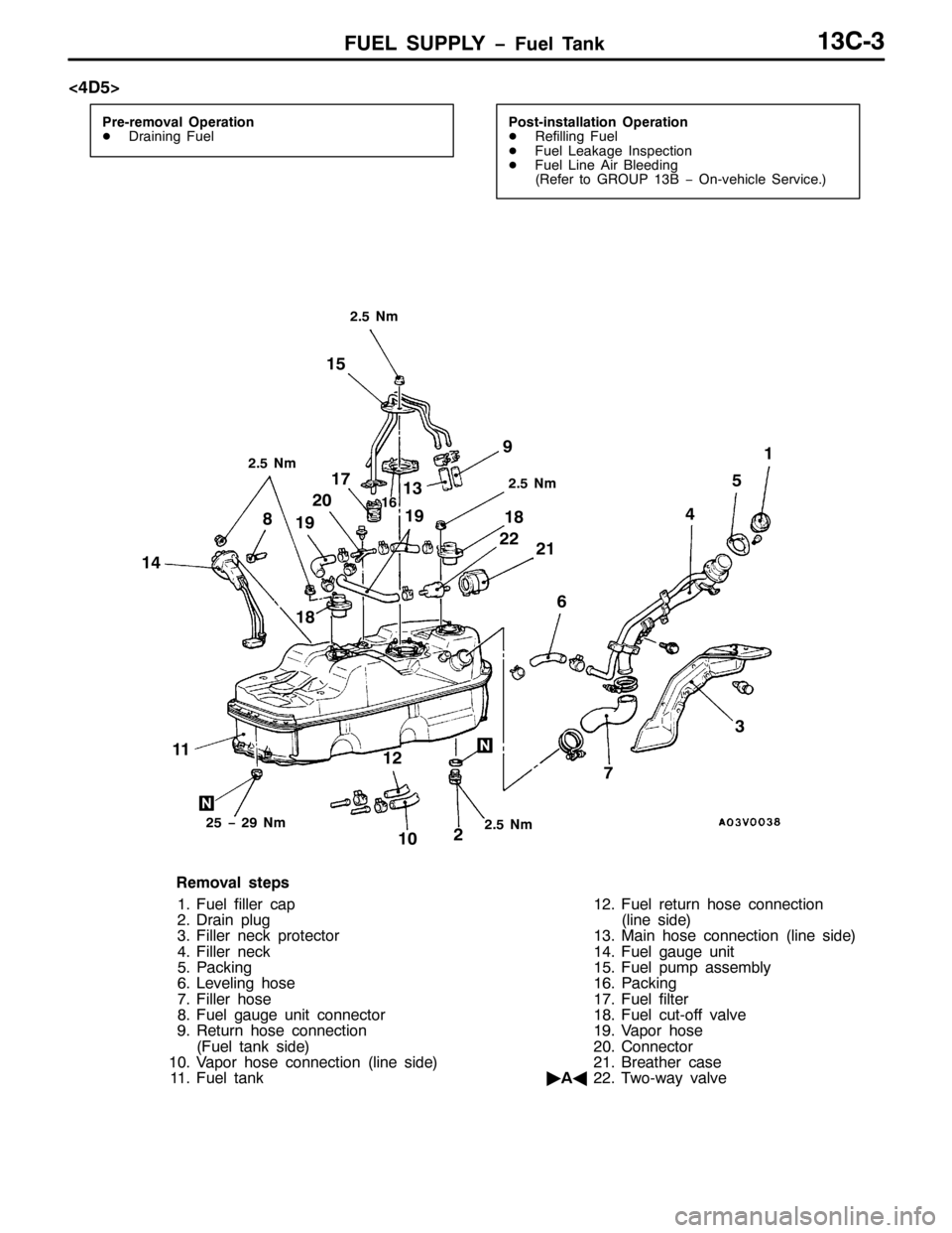 MITSUBISHI PAJERO SPORT 1998 Workshop Manual )8(/ 6833/< ï)XHO 7DQN46&06
?78!
3UH0UHPRYDO 2SHUDWLRQ
-UDLQLQJ )XHO3RVW0LQVWDOODWLRQ 2SHUDWLRQ
-5HILOOLQJ)XHO
-)XHO /HDNDJH ,QVSHFWLRQ
-)XHO /LQH $LU %OHHGLQJ
+5HIHU WR *528346%ï2Q0YHKLFOH 6HUYLF MITSUBISHI PAJERO SPORT 1998 Workshop Manual )8(/ 6833/< ï)XHO 7DQN46&06
?78!
3UH0UHPRYDO 2SHUDWLRQ
-UDLQLQJ )XHO3RVW0LQVWDOODWLRQ 2SHUDWLRQ
-5HILOOLQJ)XHO
-)XHO /HDNDJH ,QVSHFWLRQ
-)XHO /LQH $LU %OHHGLQJ
+5HIHU WR *528346%ï2Q0YHKLFOH 6HUYLF