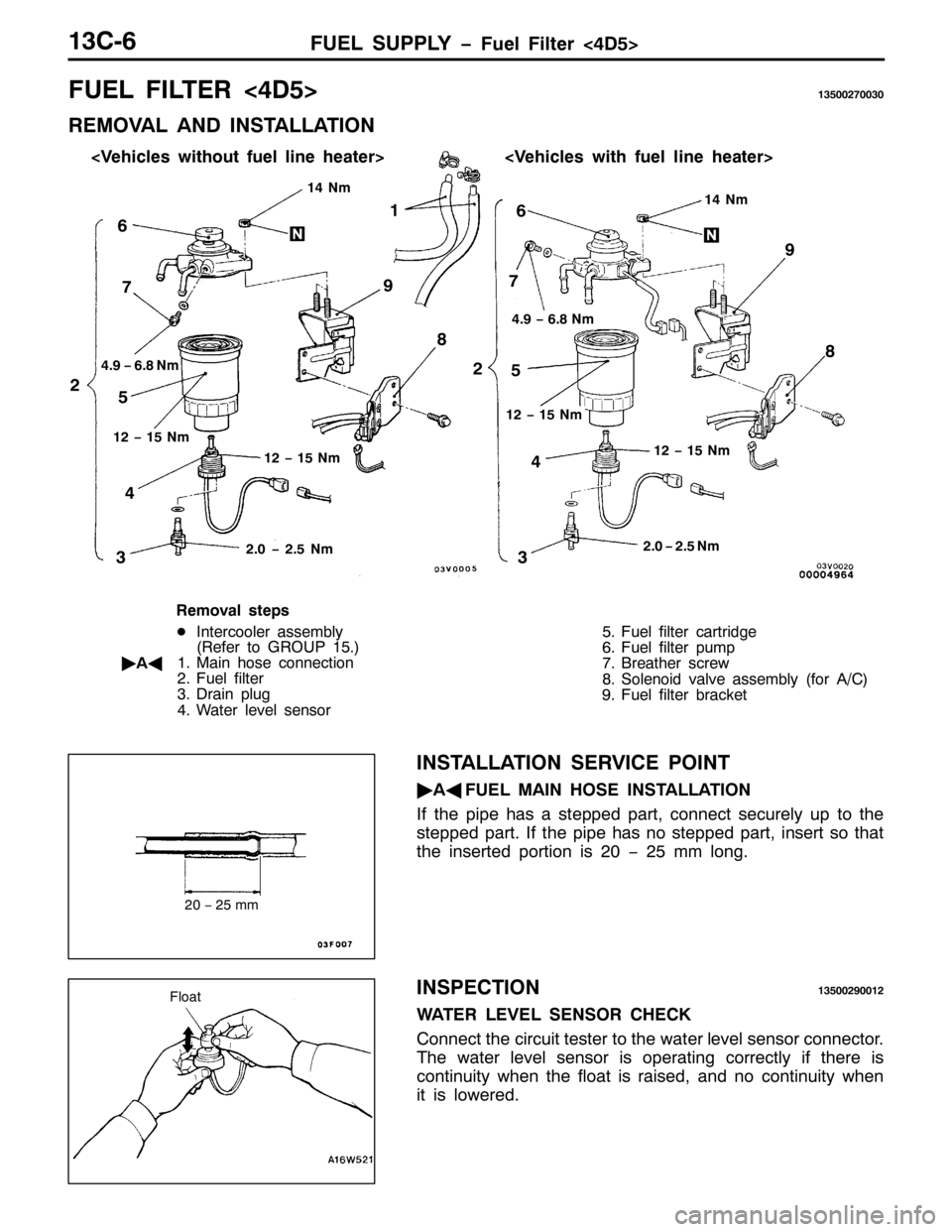 MITSUBISHI PAJERO SPORT 1998 Workshop Manual )8(/ 6833/< ï)XHO )LOWHU?78!46&09
)8(/ ),/7(5?78!468335:3363
5(029$/ $1 ,167$//$7,21
71<ï91;1P
4
5
67 8 9
:
; <
?9HKLFOHV ZLWKRXW IXHO OLQH KHDWHU!?9HKLFOHV ZLWK IXHO OLQH KHDWHU!
513ï5181P
71<à MITSUBISHI PAJERO SPORT 1998 Workshop Manual )8(/ 6833/< ï)XHO )LOWHU?78!46&09
)8(/ ),/7(5?78!468335:3363
5(029$/ $1 ,167$//$7,21
71<ï91;1P
4
5
67 8 9
:
; <
?9HKLFOHV ZLWKRXW IXHO OLQH KHDWHU!?9HKLFOHV ZLWK IXHO OLQH KHDWHU!
513ï5181P
71<Ã