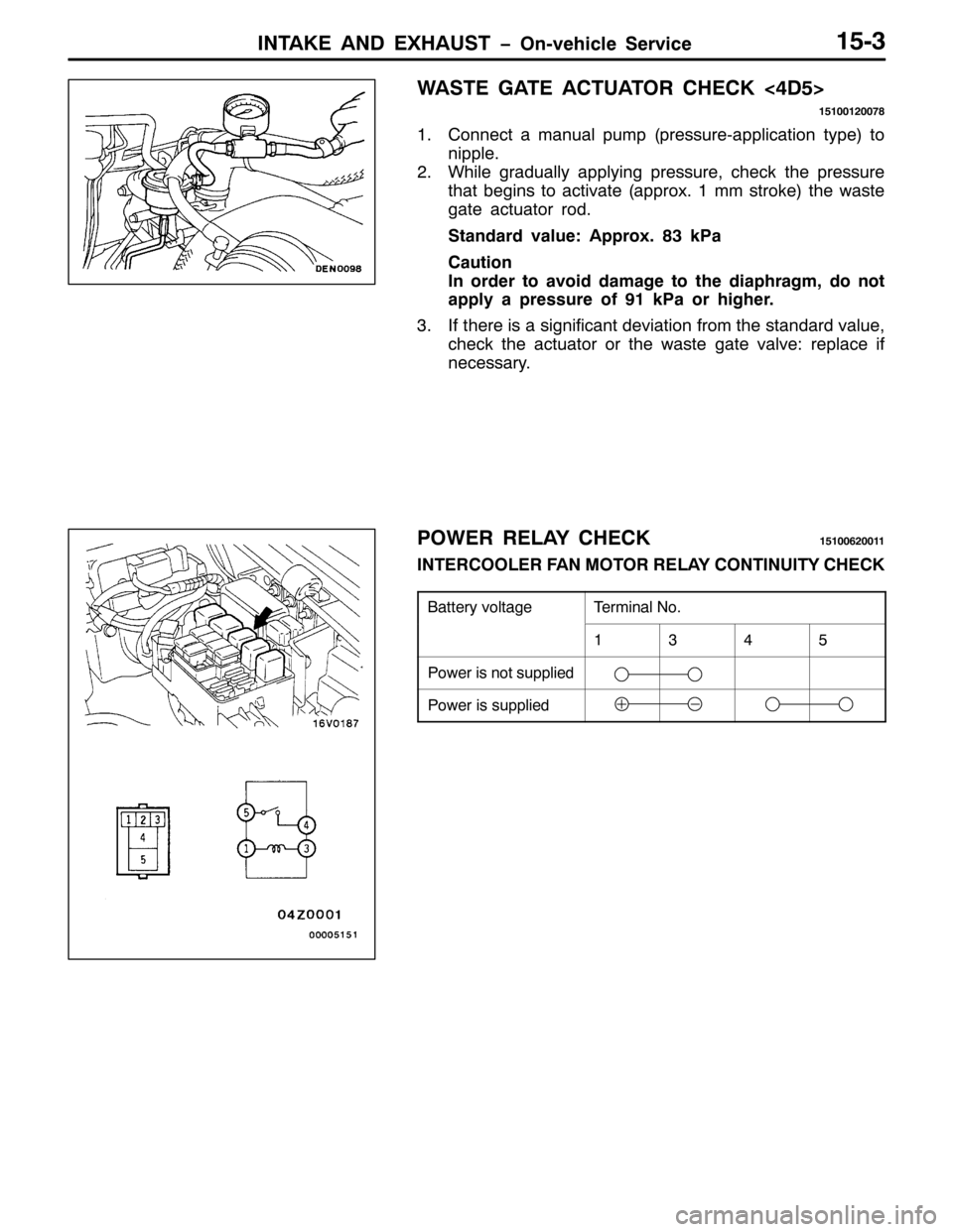 MITSUBISHI PAJERO SPORT 1998 Workshop Manual ,17$.( $1 (;+$867 ï2Q0YHKLFOH 6HUYLFH4806
:$67( *$7( $&78$725 &+(&.?78!
484334533:;
41&RQQHFW D PDQXDO SXPS+SUHVVXUH0DSSOLFDWLRQ W\SH,WR
QLSSOH1
51:KLOH JUDGXDOO\ DSSO\LQJ SUHVVXUH/FKHFN WKH SUHVVX MITSUBISHI PAJERO SPORT 1998 Workshop Manual ,17$.( $1 (;+$867 ï2Q0YHKLFOH 6HUYLFH4806
:$67( *$7( $&78$725 &+(&.?78!
484334533:;
41&RQQHFW D PDQXDO SXPS+SUHVVXUH0DSSOLFDWLRQ W\SH,WR
QLSSOH1
51:KLOH JUDGXDOO\ DSSO\LQJ SUHVVXUH/FKHFN WKH SUHVVX
