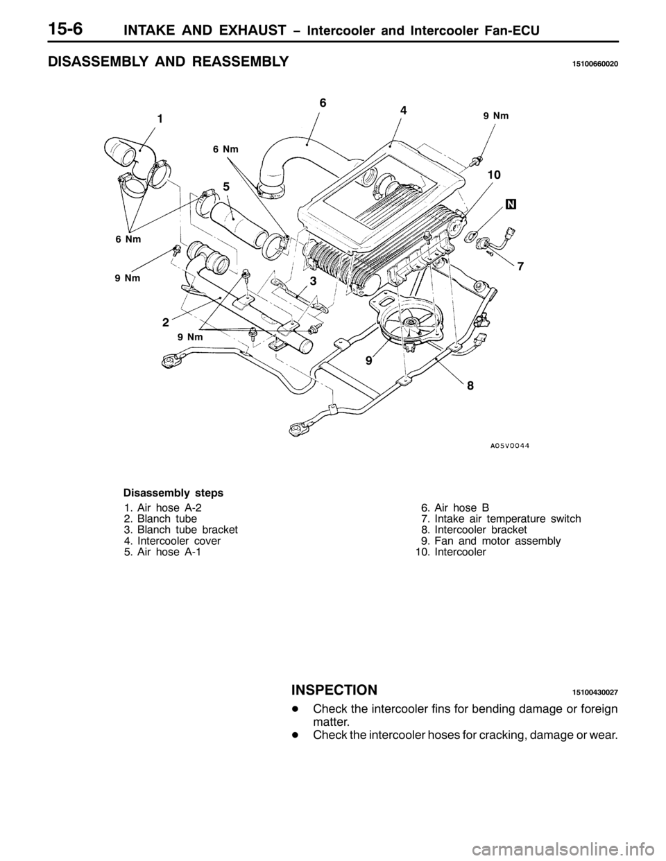 MITSUBISHI PAJERO SPORT 1998 Workshop Manual ,17$.( $1 (;+$867 ï,QWHUFRROHU DQG ,QWHUFRROHU )DQ0(&84809
,6$66(0%/< $1 5($66(0%/<48433993353
<1P
91P
91P
8
5
<
;: 43 7 9
6
<1P4
<1P
LVDVVHPEO\ VWHSV
41$LU KRVH $05
51%ODQFK WXEH
61%ODQFK WXEH E MITSUBISHI PAJERO SPORT 1998 Workshop Manual ,17$.( $1 (;+$867 ï,QWHUFRROHU DQG ,QWHUFRROHU )DQ0(&84809
,6$66(0%/< $1 5($66(0%/<48433993353
<1P
91P
91P
8
5
<
;: 43 7 9
6
<1P4
<1P
LVDVVHPEO\ VWHSV
41$LU KRVH $05
51%ODQFK WXEH
61%ODQFK WXEH E