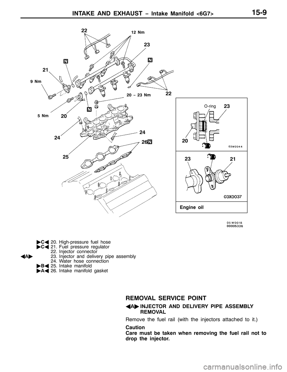 MITSUBISHI PAJERO SPORT 1998 Workshop Manual ,17$.( $1 (;+$867 ï,QWDNH 0DQLIROG?9*:!480<
<1P
20ULQJ
(QJLQH RLO
53 5455
56
57
585955
57
5356
54 56
451P
81P
53ï561P
ò
&*
531+LJK0SUHVVXUH IXHO KRVH
ò
&*
541)XHO SUHVVXUH UHJXODWRU
551,QMHFWRU F MITSUBISHI PAJERO SPORT 1998 Workshop Manual ,17$.( $1 (;+$867 ï,QWDNH 0DQLIROG?9*:!480<
<1P
20ULQJ
(QJLQH RLO
53 5455
56
57
585955
57
5356
54 56
451P
81P
53ï561P
ò
&*
531+LJK0SUHVVXUH IXHO KRVH
ò
&*
541)XHO SUHVVXUH UHJXODWRU
551,QMHFWRU F