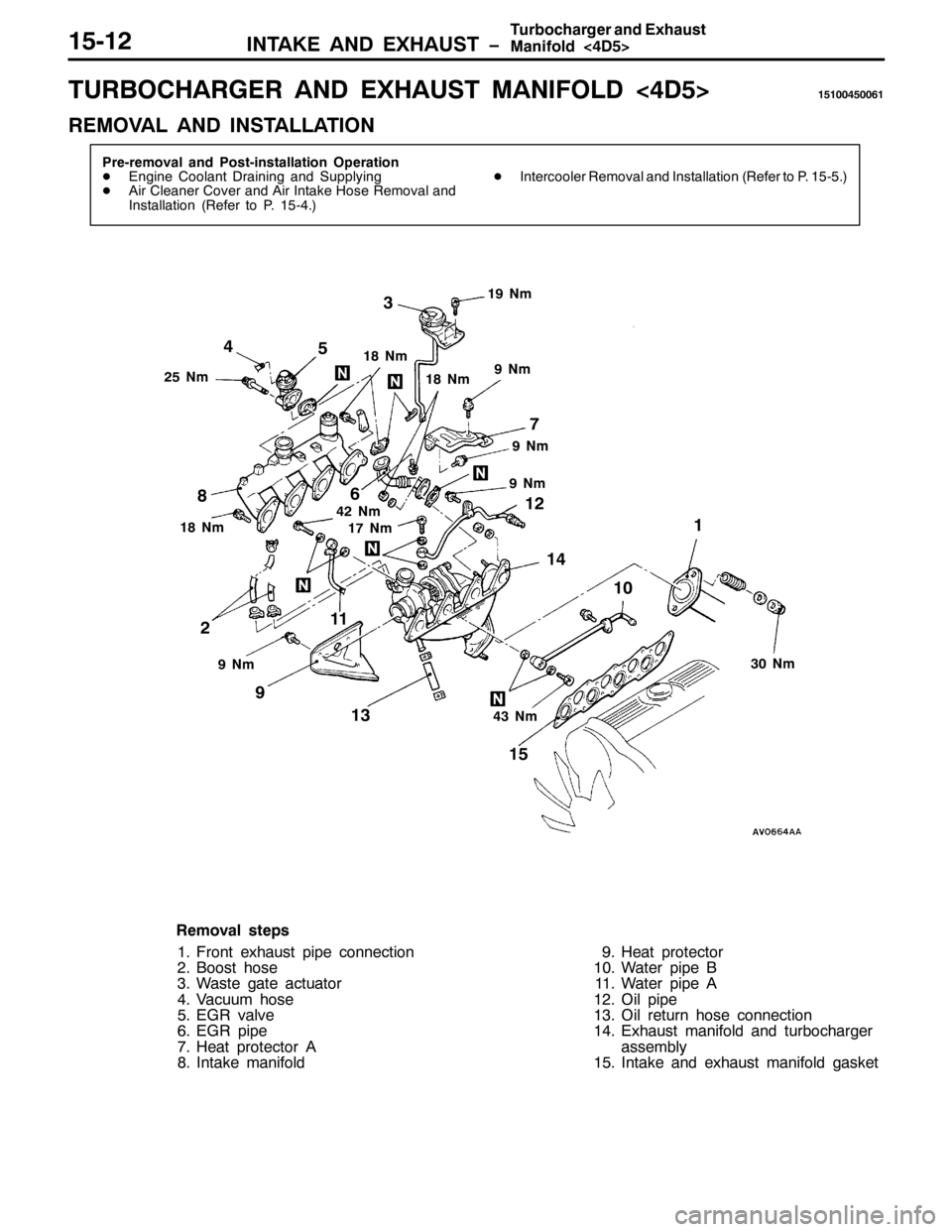 MITSUBISHI PAJERO SPORT 1998 Workshop Manual ,17$.( $1 (;+$867 ï
7XUERFKDUJHU DQG ([KDXVW
0DQLIROG?78!48045
785%2&+$5*(5 $1 (;+$867 0$1,)2/?78!48433783394
5(029$/ $1 ,167$//$7,21
3UH0UHPRYDO DQG 3RVW0LQVWDOODWLRQ 2SHUDWLRQ
-(QJLQH &RRODQW MITSUBISHI PAJERO SPORT 1998 Workshop Manual ,17$.( $1 (;+$867 ï
7XUERFKDUJHU DQG ([KDXVW
0DQLIROG?78!48045
785%2&+$5*(5 $1 (;+$867 0$1,)2/?78!48433783394
5(029$/ $1 ,167$//$7,21
3UH0UHPRYDO DQG 3RVW0LQVWDOODWLRQ 2SHUDWLRQ
-(QJLQH &RRODQW
