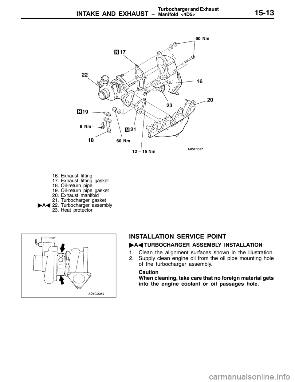 MITSUBISHI PAJERO SPORT 1998 Workshop Manual ,17$.( $1 (;+$867 ï
7XUERFKDUJHU DQG ([KDXVW
0DQLIROG?78!48046
931P
4:
<1P
931P
45ï481P
55
4<
5449
53
56
4;
491([KDXVW ILWWLQJ
4:1([KDXVW ILWWLQJ JDVNHW
4;12LO0UHWXUQ SLSH
4<12LO0UHWXUQ SLSH JDVNH MITSUBISHI PAJERO SPORT 1998 Workshop Manual ,17$.( $1 (;+$867 ï
7XUERFKDUJHU DQG ([KDXVW
0DQLIROG?78!48046
931P
4:
<1P
931P
45ï481P
55
4<
5449
53
56
4;
491([KDXVW ILWWLQJ
4:1([KDXVW ILWWLQJ JDVNHW
4;12LO0UHWXUQ SLSH
4<12LO0UHWXUQ SLSH JDVNH