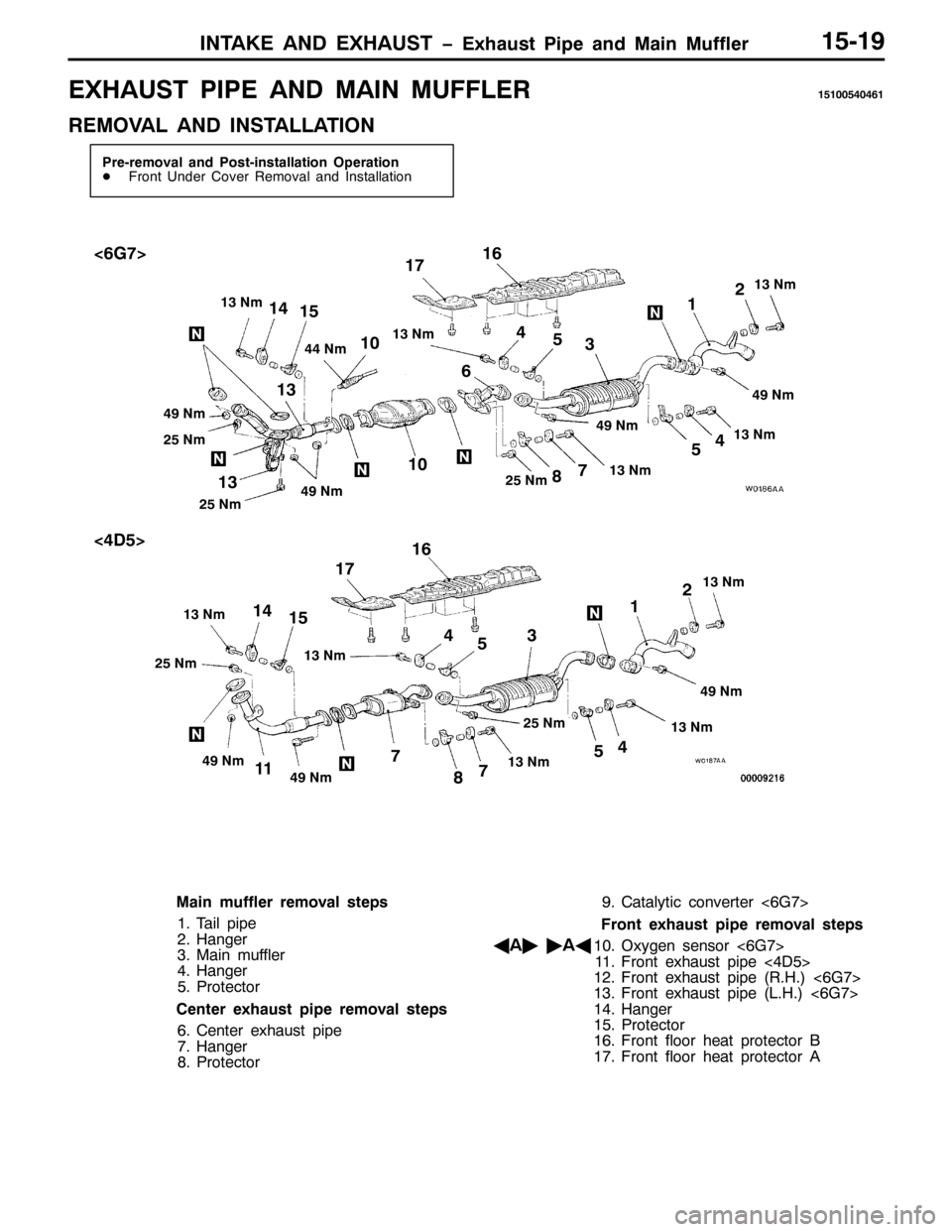 MITSUBISHI PAJERO SPORT 1998 Workshop Manual ,17$.( $1 (;+$867 ï([KDXVW 3LSH DQG 0DLQ 0XIIOHU4804<
(;+$867 3,3( $1 0$,1 08))/(548433873794
5(029$/ $1 ,167$//$7,21
3UH0UHPRYDO DQG 3RVW0LQVWDOODWLRQ 2SHUDWLRQ
-)URQW 8QGHU &RYHU 5HPRYDO DQG ,QV MITSUBISHI PAJERO SPORT 1998 Workshop Manual ,17$.( $1 (;+$867 ï([KDXVW 3LSH DQG 0DLQ 0XIIOHU4804<
(;+$867 3,3( $1 0$,1 08))/(548433873794
5(029$/ $1 ,167$//$7,21
3UH0UHPRYDO DQG 3RVW0LQVWDOODWLRQ 2SHUDWLRQ
-)URQW 8QGHU &RYHU 5HPRYDO DQG ,QV