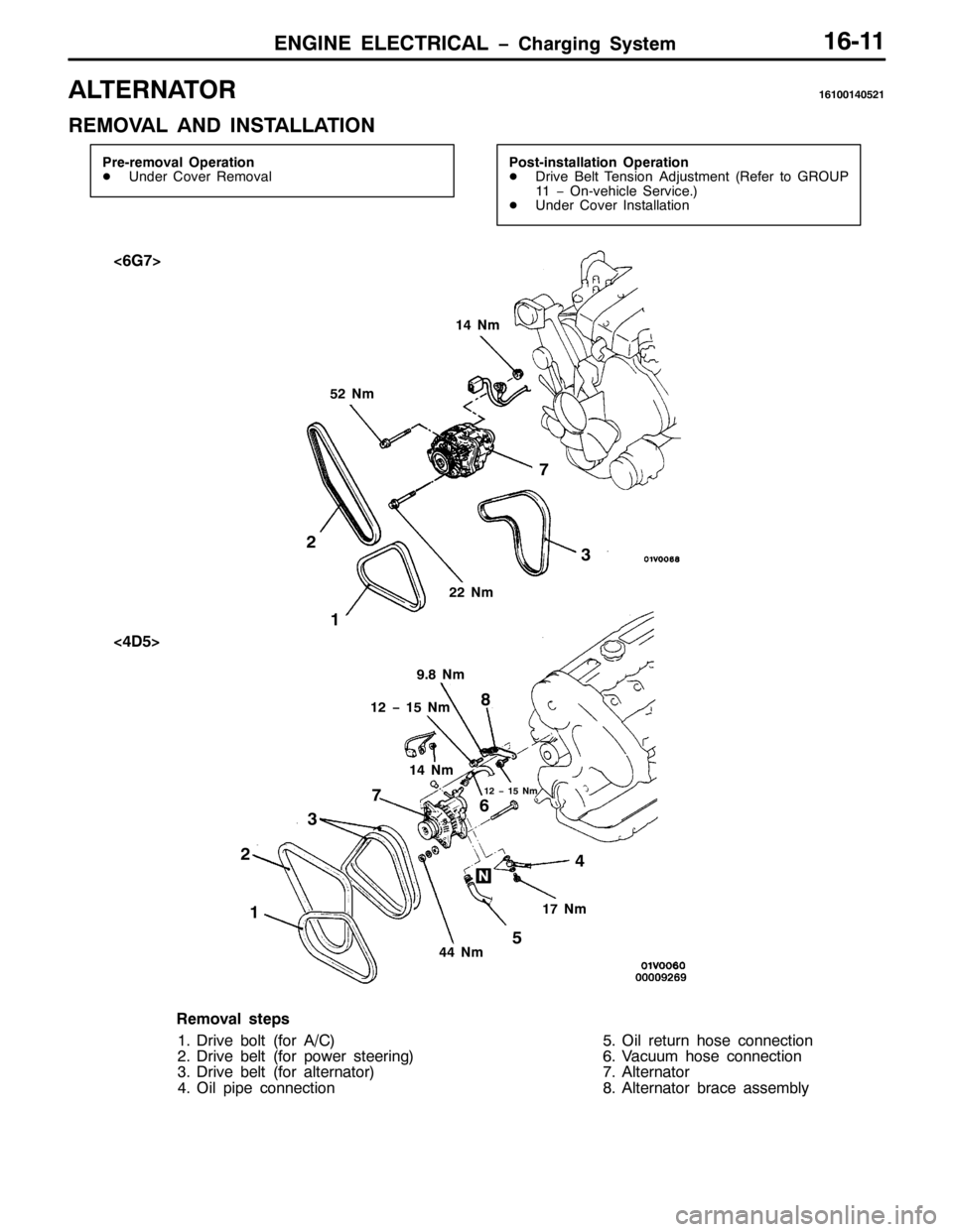 MITSUBISHI PAJERO SPORT 1998  Workshop Manual (1*,1( (/(&75,&$/ ï&KDUJLQJ 6\VWHP49044
$/7(51$72549433473854
5(029$/ $1 ,167$//$7,21
3UH0UHPRYDO 2SHUDWLRQ
-8QGHU &RYHU 5HPRYDO3RVW0LQVWDOODWLRQ 2SHUDWLRQ
-ULYH %HOW 7HQVLRQ $GMXVWPHQW+5HIHU WR *5