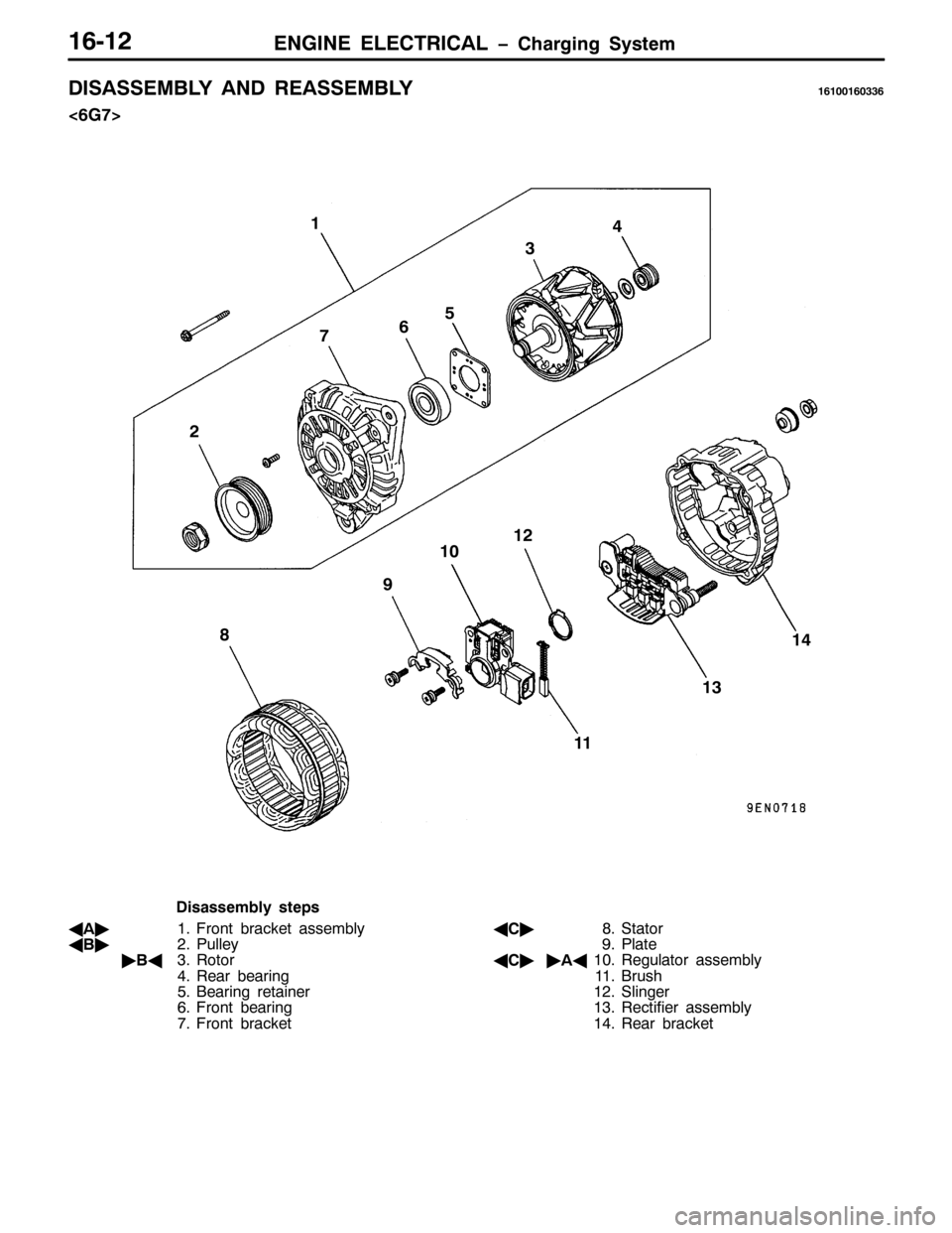 MITSUBISHI PAJERO SPORT 1998  Workshop Manual (1*,1( (/(&75,&$/ ï&KDUJLQJ 6\VWHP49045
,6$66(0%/< $1 5($66(0%/<49433493669
?9*:!
4
567
8
9
:
;<43
44 45
4647
LVDVVHPEO\ VWHSV
*
$ò41)URQW EUDFNHW DVVHPEO\
*
%ò513XOOH\
ò
%*615RWRU
715HDU EHDUL