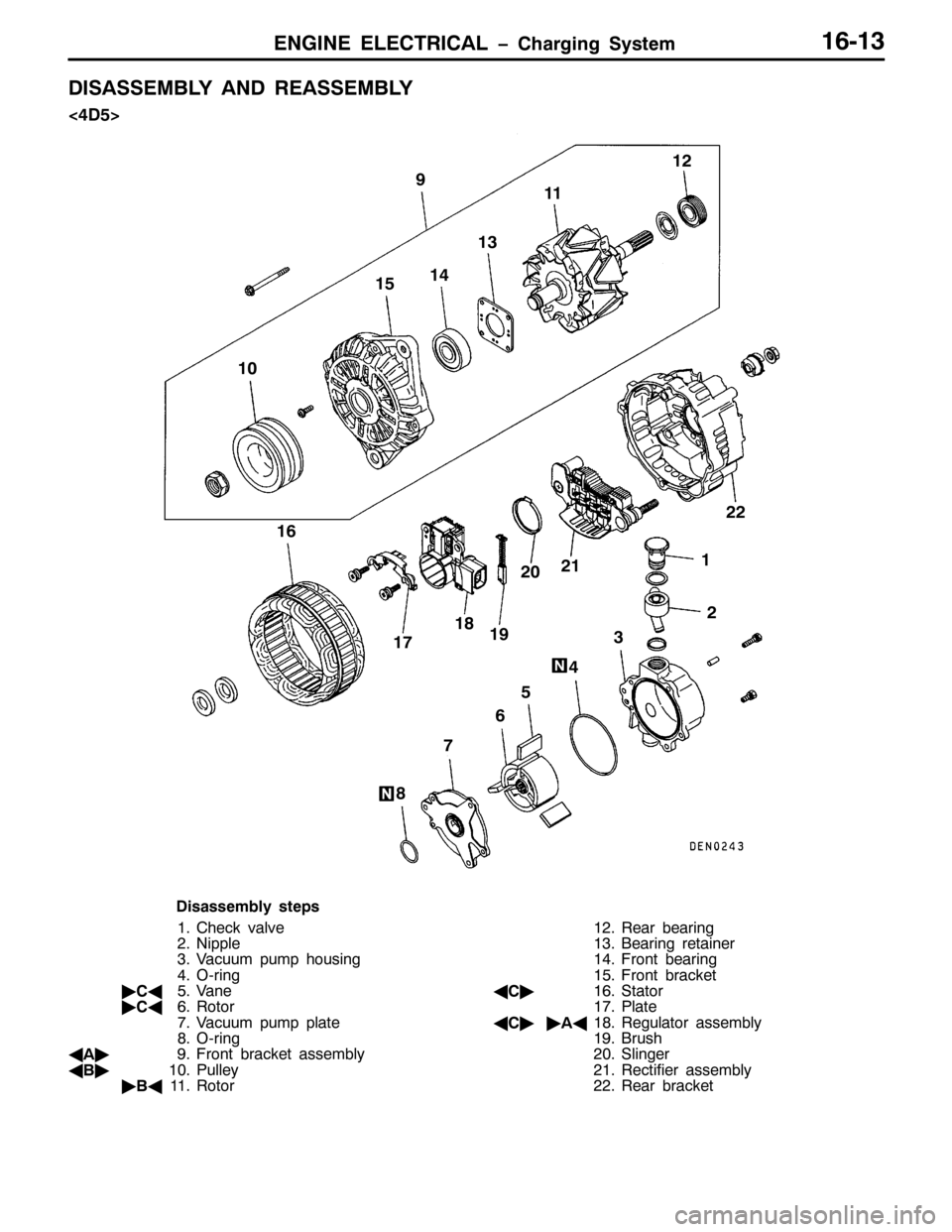 MITSUBISHI PAJERO SPORT 1998  Workshop Manual (1*,1( (/(&75,&$/ ï&KDUJLQJ 6\VWHP49046
,6$66(0%/< $1 5($66(0%/<
?78!
<
434445
46
47
48
49
4:4;
4<535455
4
5
6
7
8
9
:
;
LVDVVHPEO\ VWHSV
41&KHFN YDOYH
511LSSOH
619DFXXP SXPS KRXVLQJ
7120ULQJ
ò
