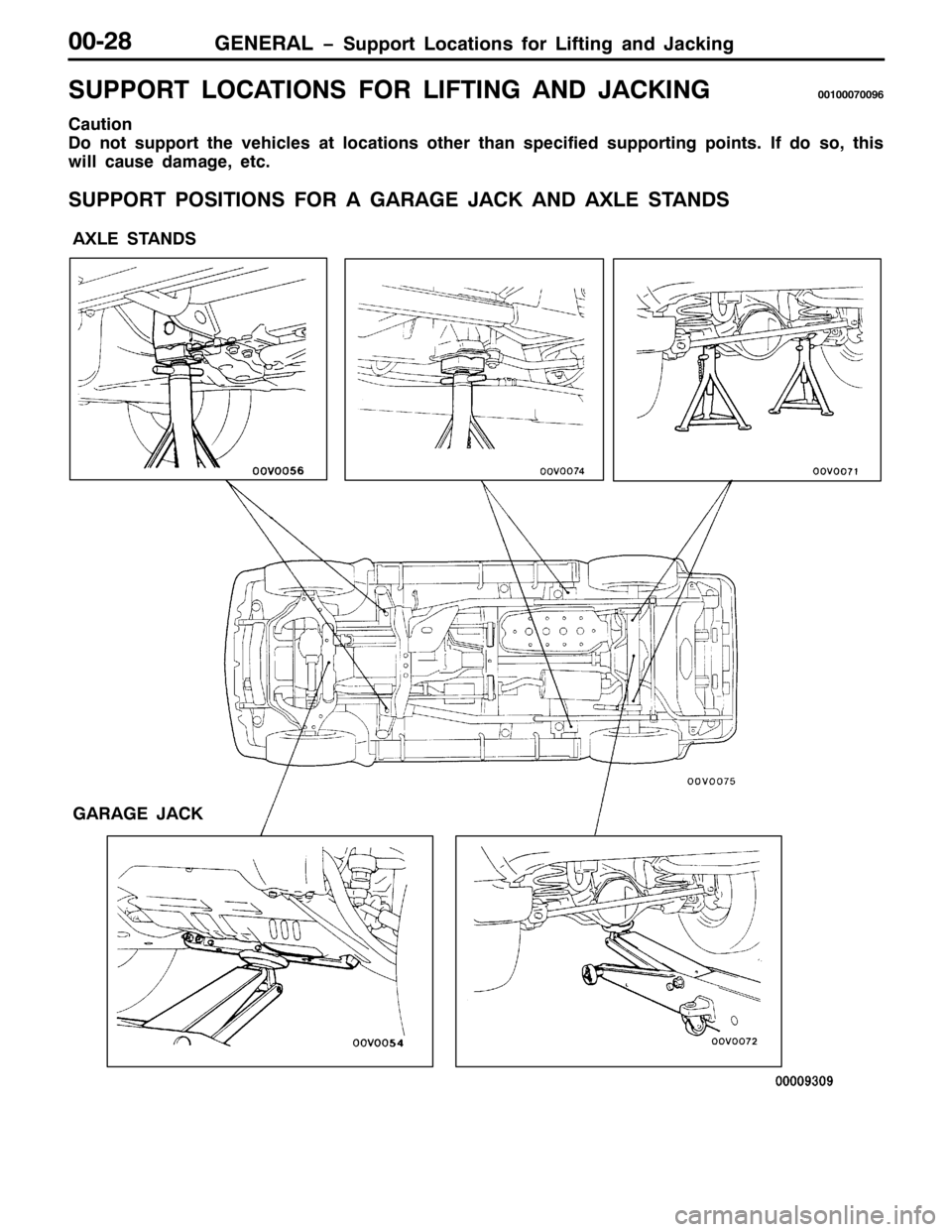 MITSUBISHI PAJERO SPORT 1998 Owners Manual *(1(5$/ ï6XSSRUW /RFDWLRQV IRU /LIWLQJ DQG -DFNLQJ3305;
6833257 /2&$7,216 )25 /,)7,1* $1 -$&.,1*334333:33<9
&DXWLRQ
R QRW VXSSRUW WKH YHKLFOHV DW ORFDWLRQV RWKHU WKDQ VSHFLILHG VXSSRUWLQJ SRLQWV1,I MITSUBISHI PAJERO SPORT 1998 Owners Manual *(1(5$/ ï6XSSRUW /RFDWLRQV IRU /LIWLQJ DQG -DFNLQJ3305;
6833257 /2&$7,216 )25 /,)7,1* $1 -$&.,1*334333:33<9
&DXWLRQ
R QRW VXSSRUW WKH YHKLFOHV DW ORFDWLRQV RWKHU WKDQ VSHFLILHG VXSSRUWLQJ SRLQWV1,I