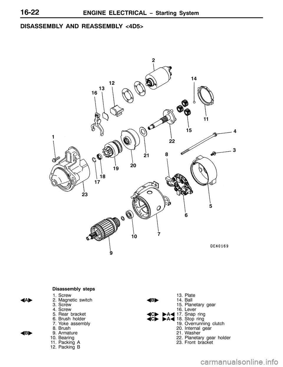 MITSUBISHI PAJERO SPORT 1998 Workshop Manual (1*,1( (/(&75,&$/ ï6WDUWLQJ 6\VWHP49055
,6$66(0%/< $1 5($66(0%/<?78!
48 46455
44
4
4<5347
43 4;
4: 49
546
8
:9 ;55
56
<7
LVDVVHPEO\ VWHSV
416FUHZ
*
$ò510DJQHWLF VZLWFK
616FUHZ
716FUHZ
815HDU EUD MITSUBISHI PAJERO SPORT 1998 Workshop Manual (1*,1( (/(&75,&$/ ï6WDUWLQJ 6\VWHP49055
,6$66(0%/< $1 5($66(0%/<?78!
48 46455
44
4
4<5347
43 4;
4: 49
546
8
:9 ;55
56
<7
LVDVVHPEO\ VWHSV
416FUHZ
*
$ò510DJQHWLF VZLWFK
616FUHZ
716FUHZ
815HDU EUD