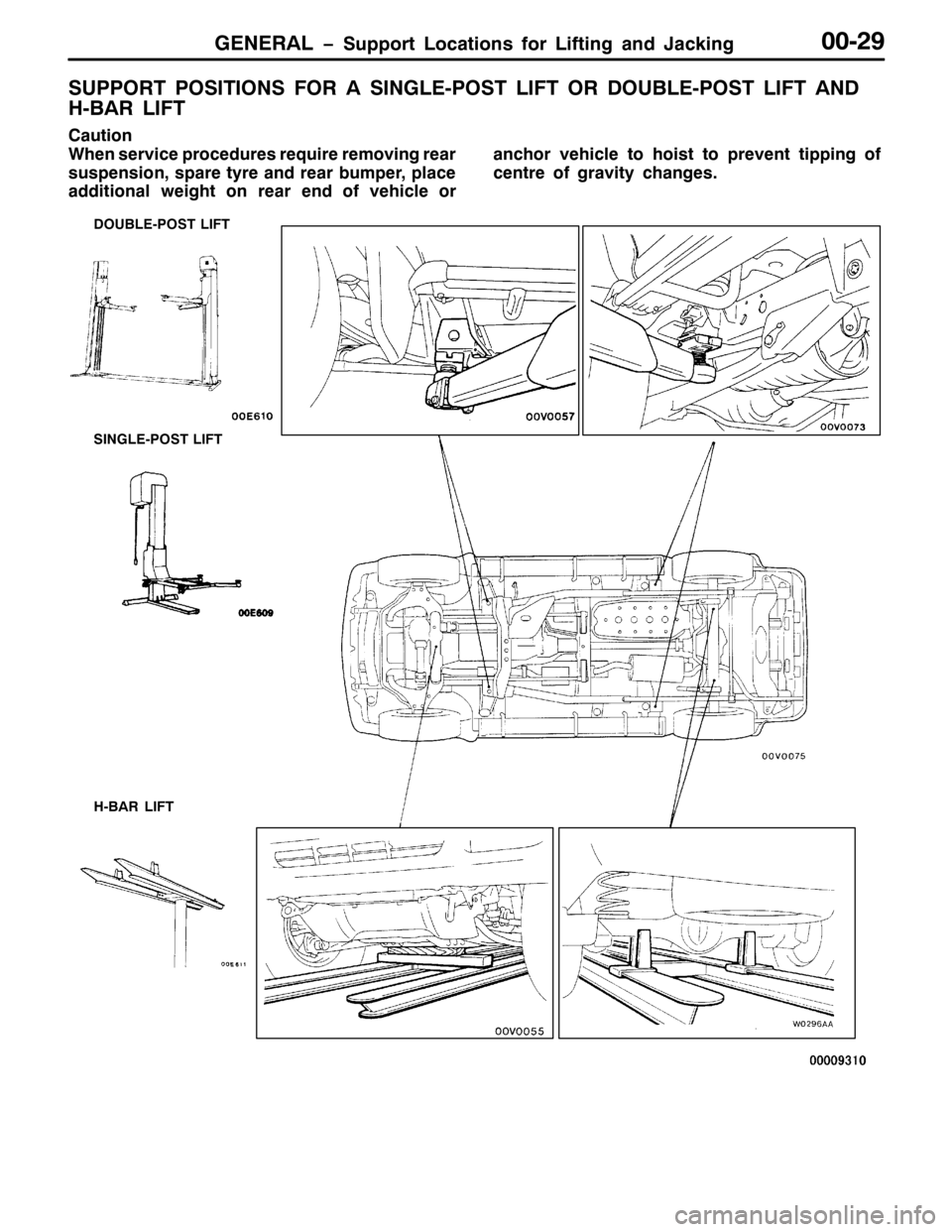 MITSUBISHI PAJERO SPORT 1998 Owners Guide *(1(5$/ ï6XSSRUW /RFDWLRQV IRU /LIWLQJ DQG -DFNLQJ3305<
6833257 326,7,216 )25 $ 6,1*/(03267 /,)7 25 28%/(03267 /,)7 $1
+0%$5 /,)7
&DXWLRQ
:KHQ VHUYLFH SURFHGXUHV UHTXLUH UHPRYLQJ UHDU
VXVSHQVLRQ/VS MITSUBISHI PAJERO SPORT 1998 Owners Guide *(1(5$/ ï6XSSRUW /RFDWLRQV IRU /LIWLQJ DQG -DFNLQJ3305<
6833257 326,7,216 )25 $ 6,1*/(03267 /,)7 25 28%/(03267 /,)7 $1
+0%$5 /,)7
&DXWLRQ
:KHQ VHUYLFH SURFHGXUHV UHTXLUH UHPRYLQJ UHDU
VXVSHQVLRQ/VS