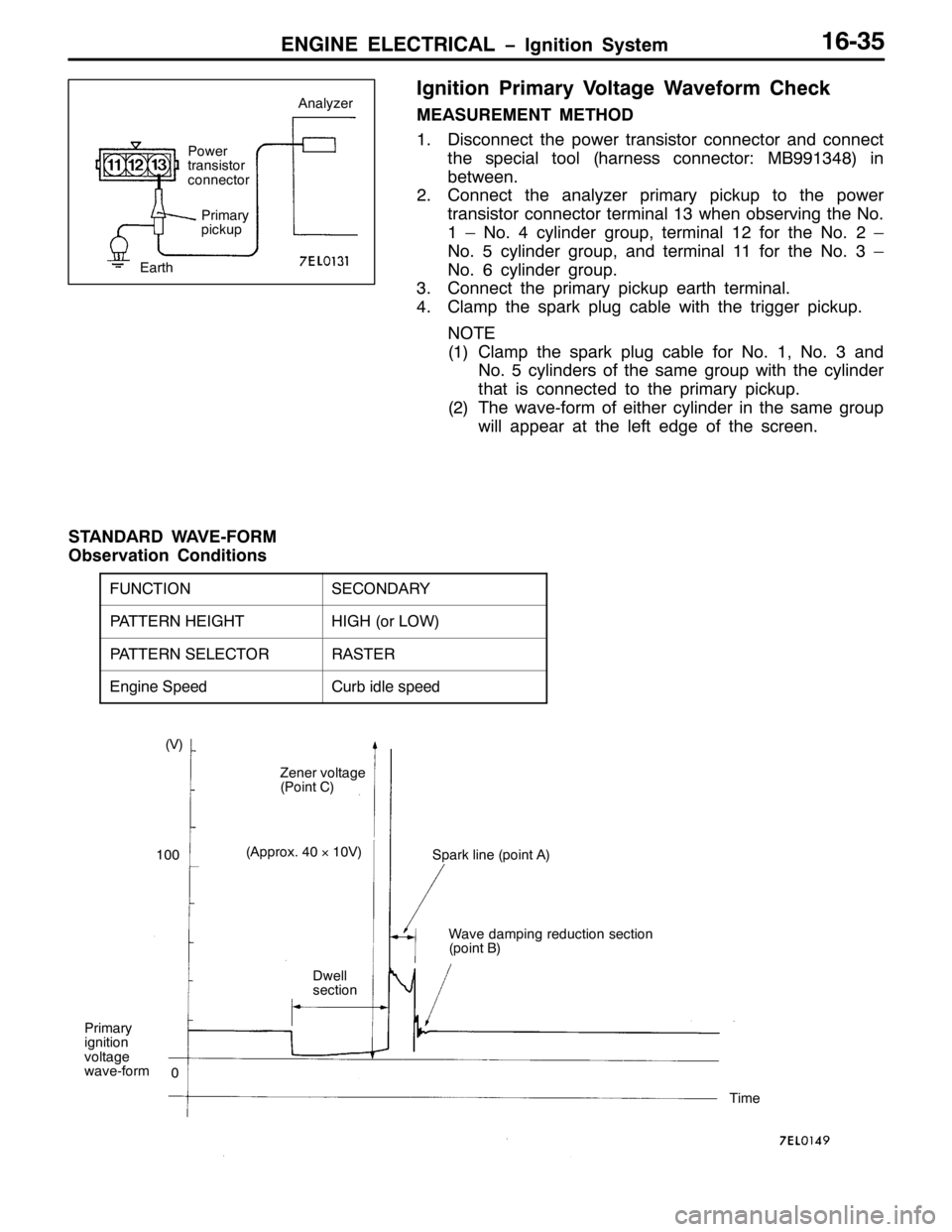 MITSUBISHI PAJERO SPORT 1998 Workshop Manual (1*,1( (/(&75,&$/ ï,JQLWLRQ 6\VWHP49068
,JQLWLRQ 3ULPDU\ 9ROWDJH :DYHIRUP &KHFN
0($685(0(17 0(7+2
41LVFRQQHFW WKH SRZHU WUDQVLVWRU FRQQHFWRU DQG FRQQHFW
WKH VSHFLDO WRRO+KDUQHVV FRQQHFWRU=0%<<467;, MITSUBISHI PAJERO SPORT 1998 Workshop Manual (1*,1( (/(&75,&$/ ï,JQLWLRQ 6\VWHP49068
,JQLWLRQ 3ULPDU\ 9ROWDJH :DYHIRUP &KHFN
0($685(0(17 0(7+2
41LVFRQQHFW WKH SRZHU WUDQVLVWRU FRQQHFWRU DQG FRQQHFW
WKH VSHFLDO WRRO+KDUQHVV FRQQHFWRU=0%<<467;,