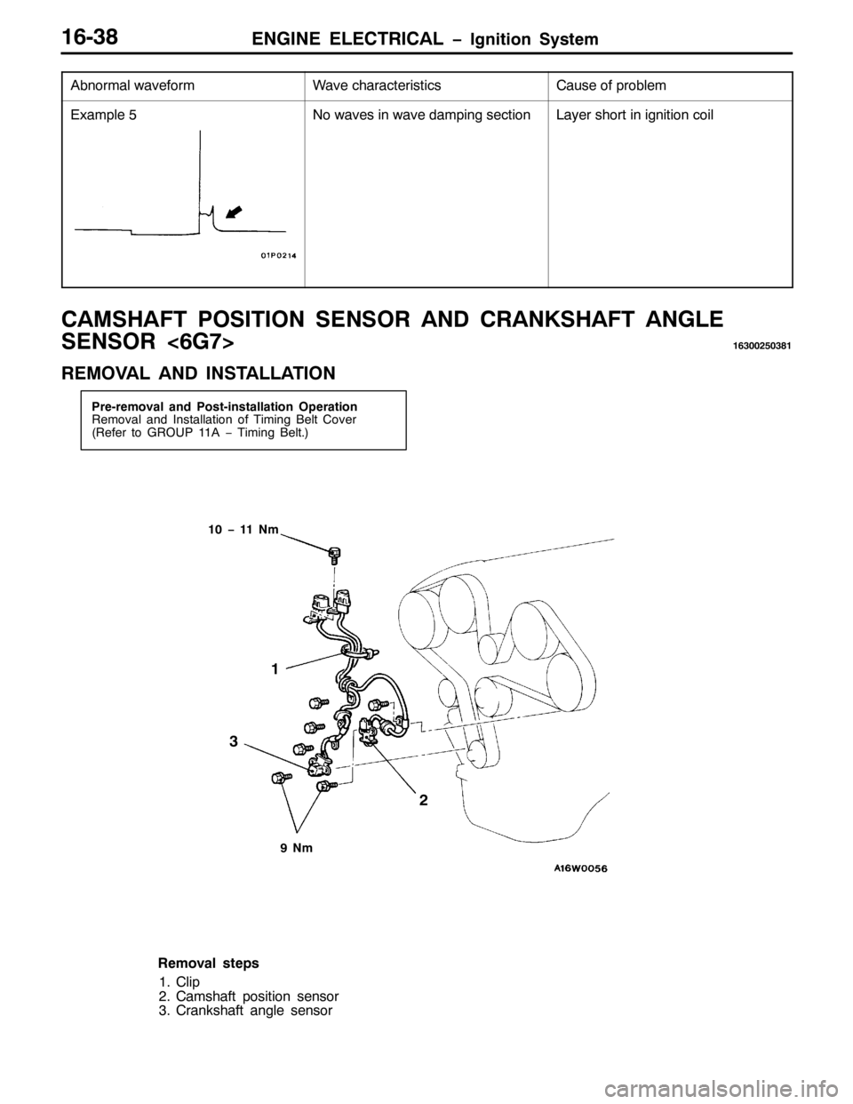 MITSUBISHI PAJERO SPORT 1998 Workshop Manual (1*,1( (/(&75,&$/ ï,JQLWLRQ 6\VWHP4906;
$EQRUPDO ZDYHIRUP &DXVH RI SUREOHP:DYH FKDUDFWHULVWLFV
([DPSOH81R ZDYHV LQ ZDYH GDPSLQJ VHFWLRQ/D\HU VKRUW LQ LJQLWLRQ FRLO
&$06+$)7 326,7,21 6(1625 $1 &5$1.6 MITSUBISHI PAJERO SPORT 1998 Workshop Manual (1*,1( (/(&75,&$/ ï,JQLWLRQ 6\VWHP4906;
$EQRUPDO ZDYHIRUP &DXVH RI SUREOHP:DYH FKDUDFWHULVWLFV
([DPSOH81R ZDYHV LQ ZDYH GDPSLQJ VHFWLRQ/D\HU VKRUW LQ LJQLWLRQ FRLO
&$06+$)7 326,7,21 6(1625 $1 &5$1.6